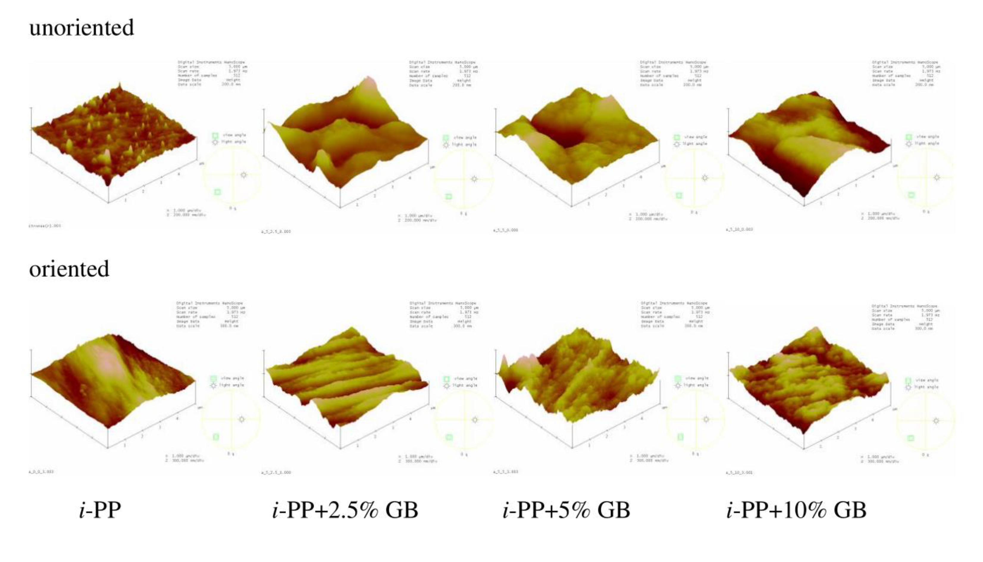 Polymers 12 00562 g006