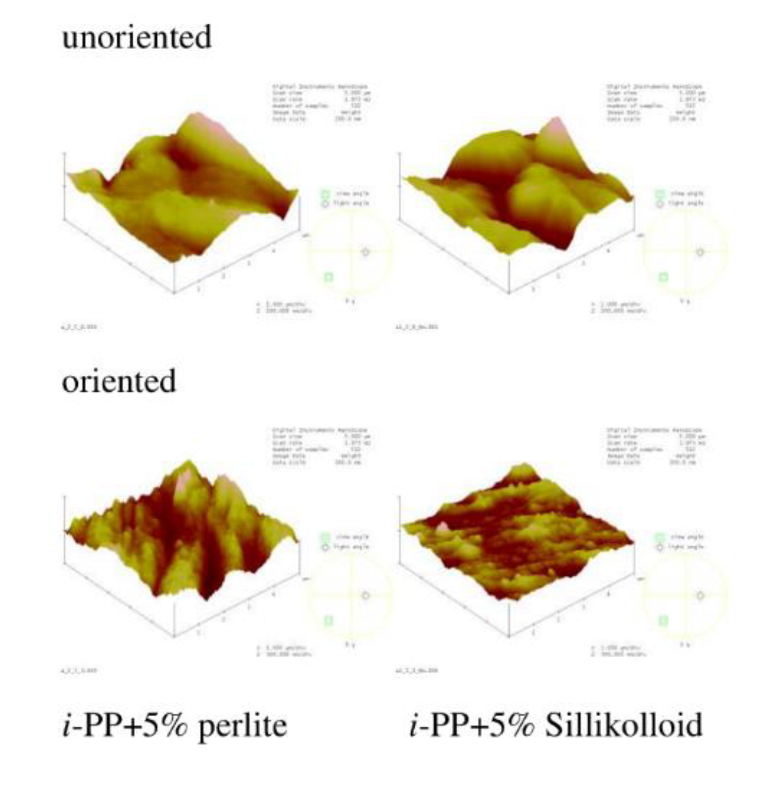 Polymers 12 00562 g007