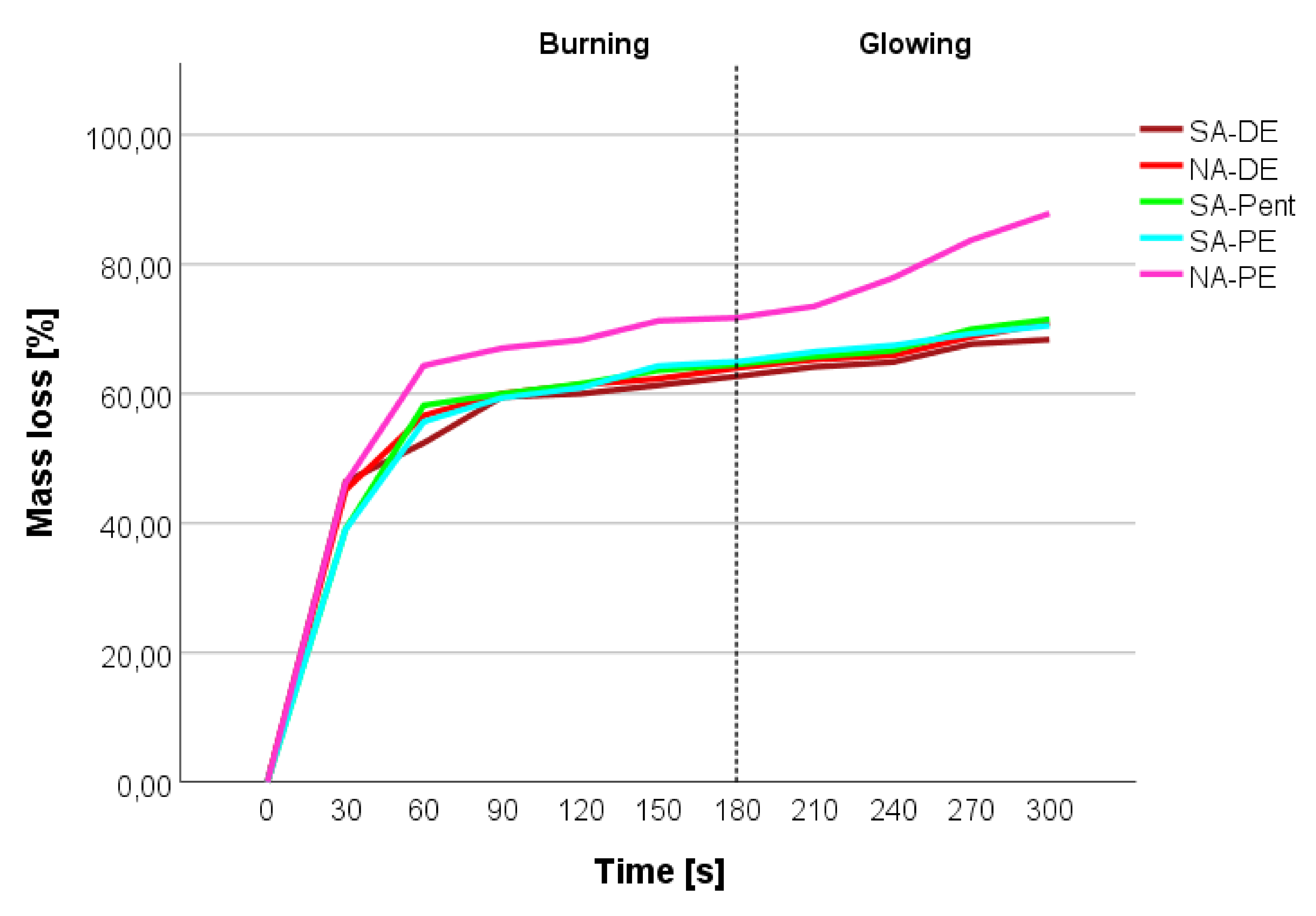 Polymers 12 00564 g006 Polymers 12 00564 g006