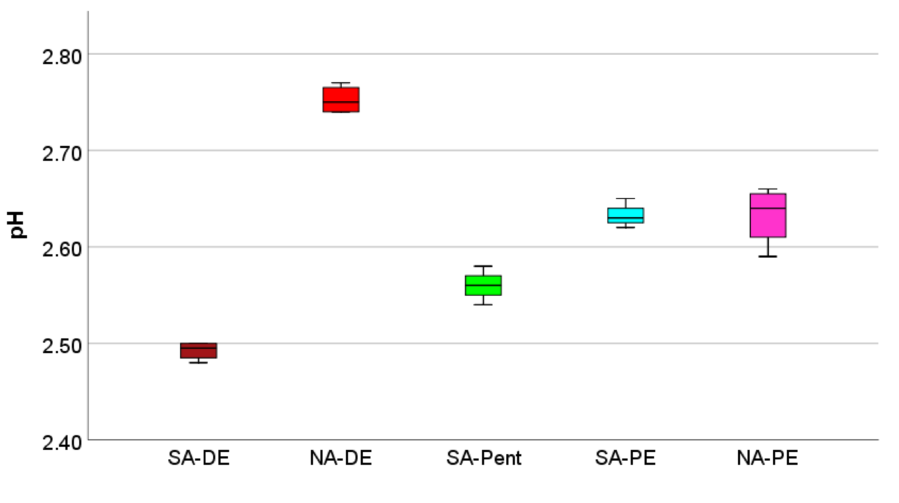 Polymers 12 00564 g007 Polymers 12 00564 g007