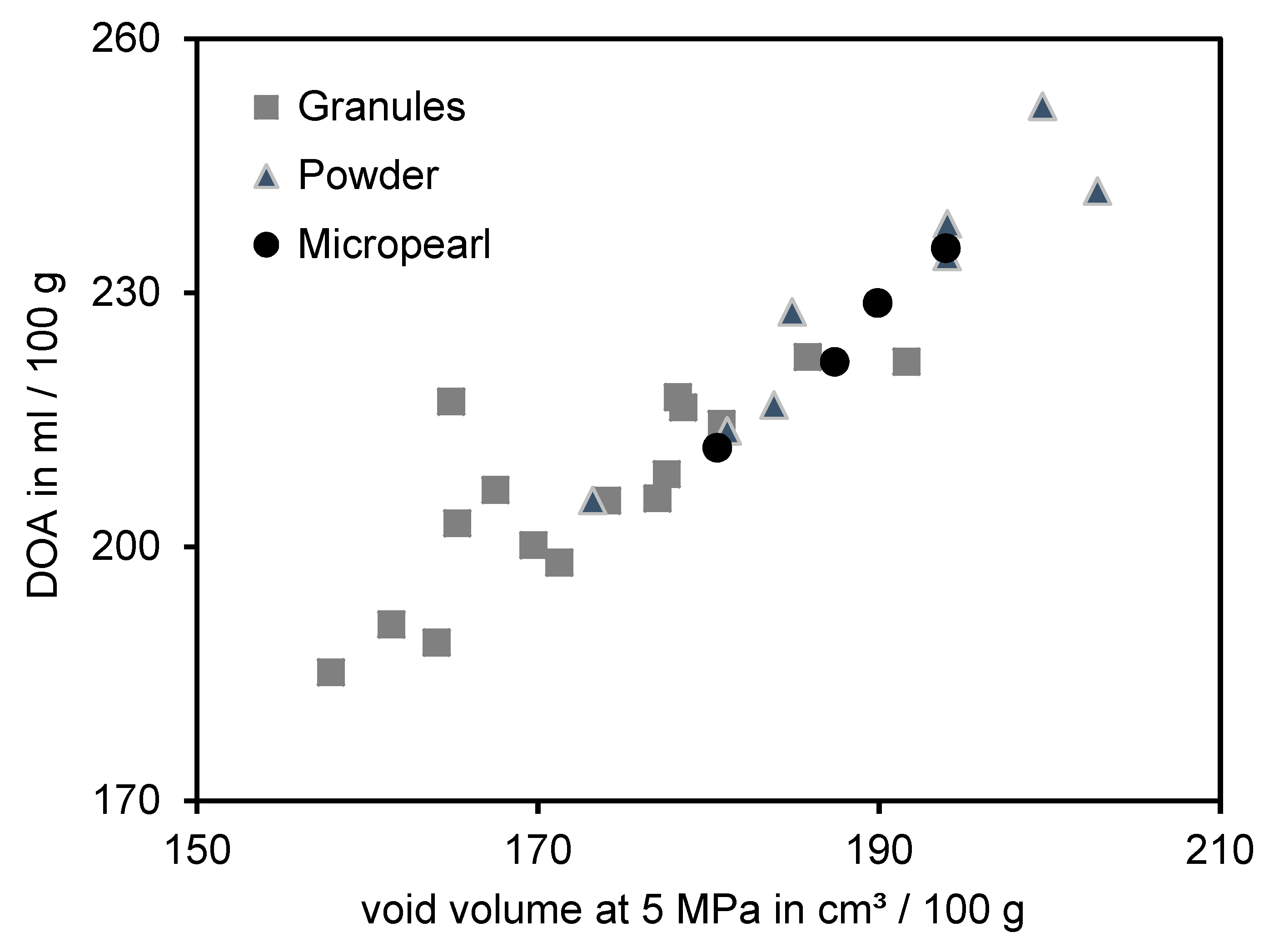Polymers 12 00567 g005