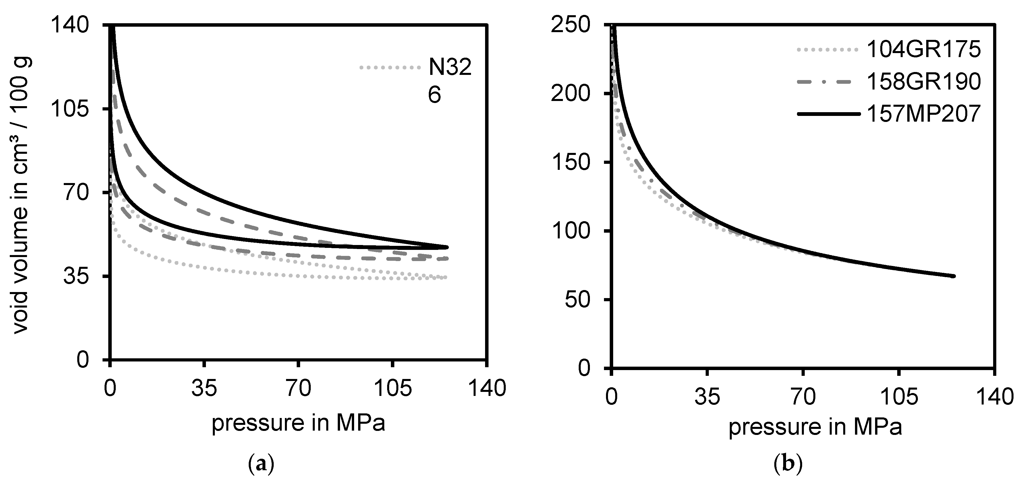 Polymers 12 00567 g006
