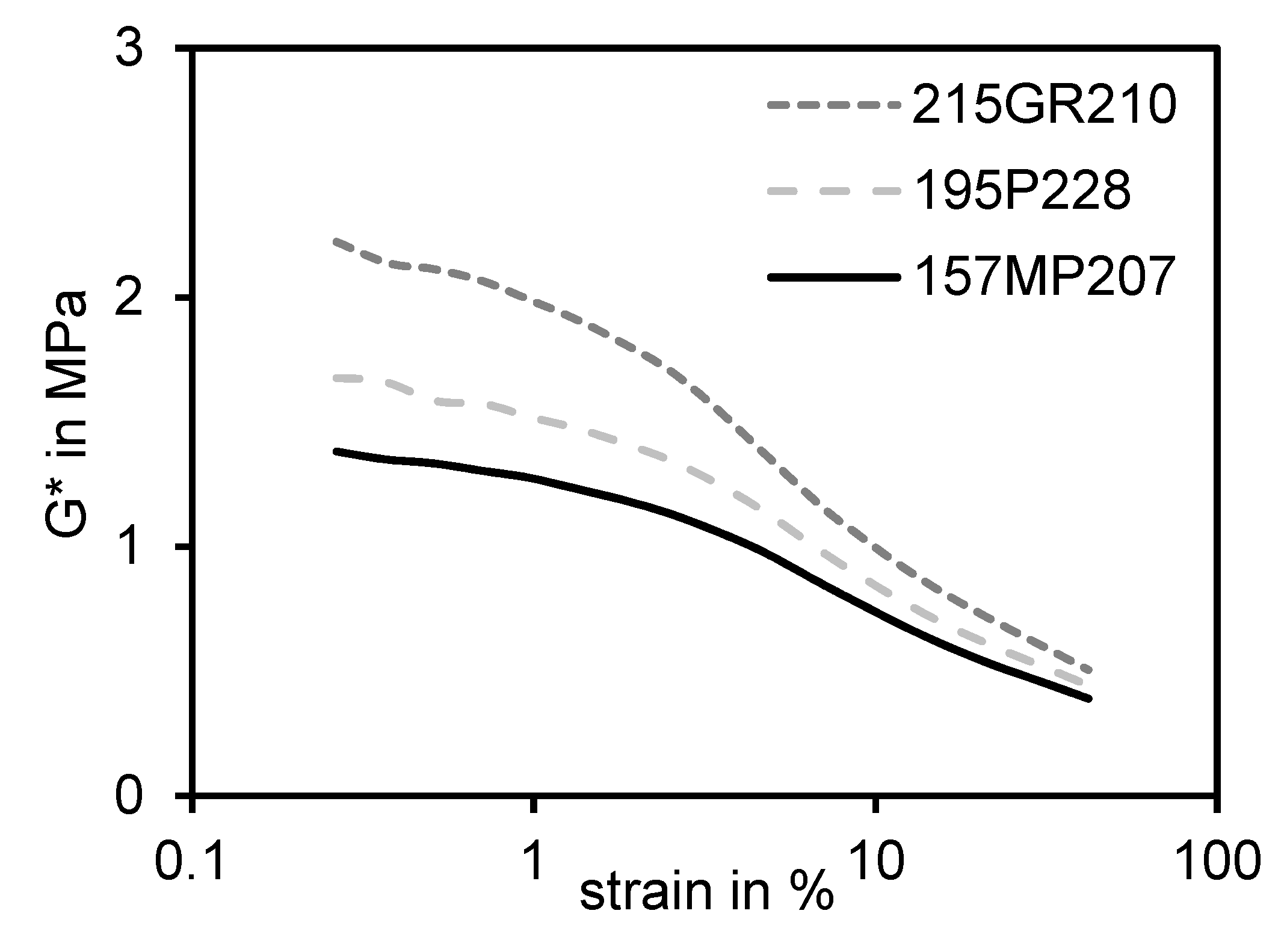 Polymers 12 00567 g007