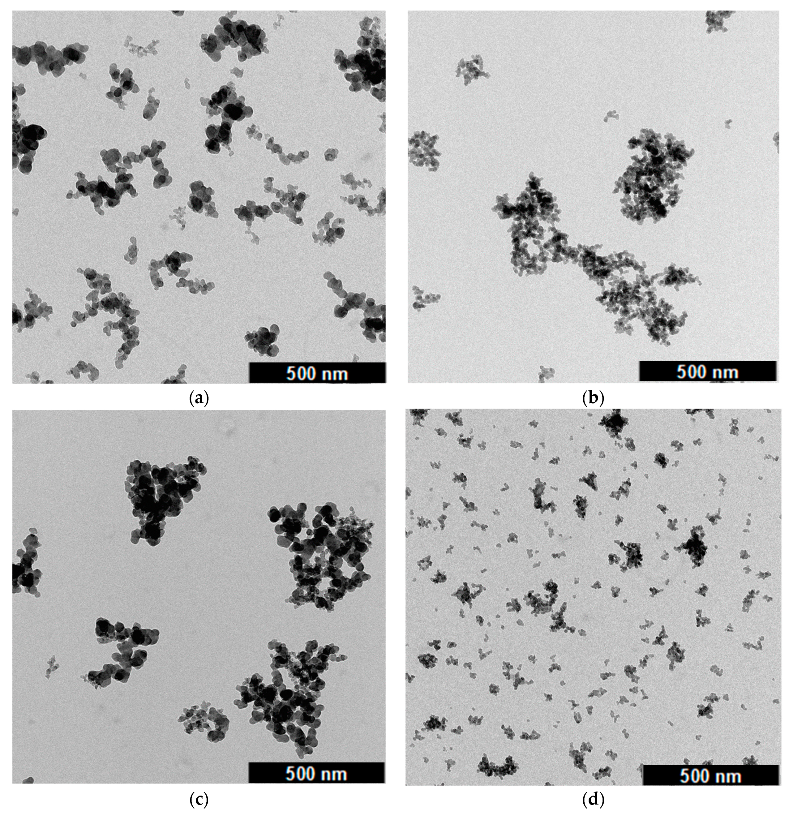 Polymers 12 00567 g009