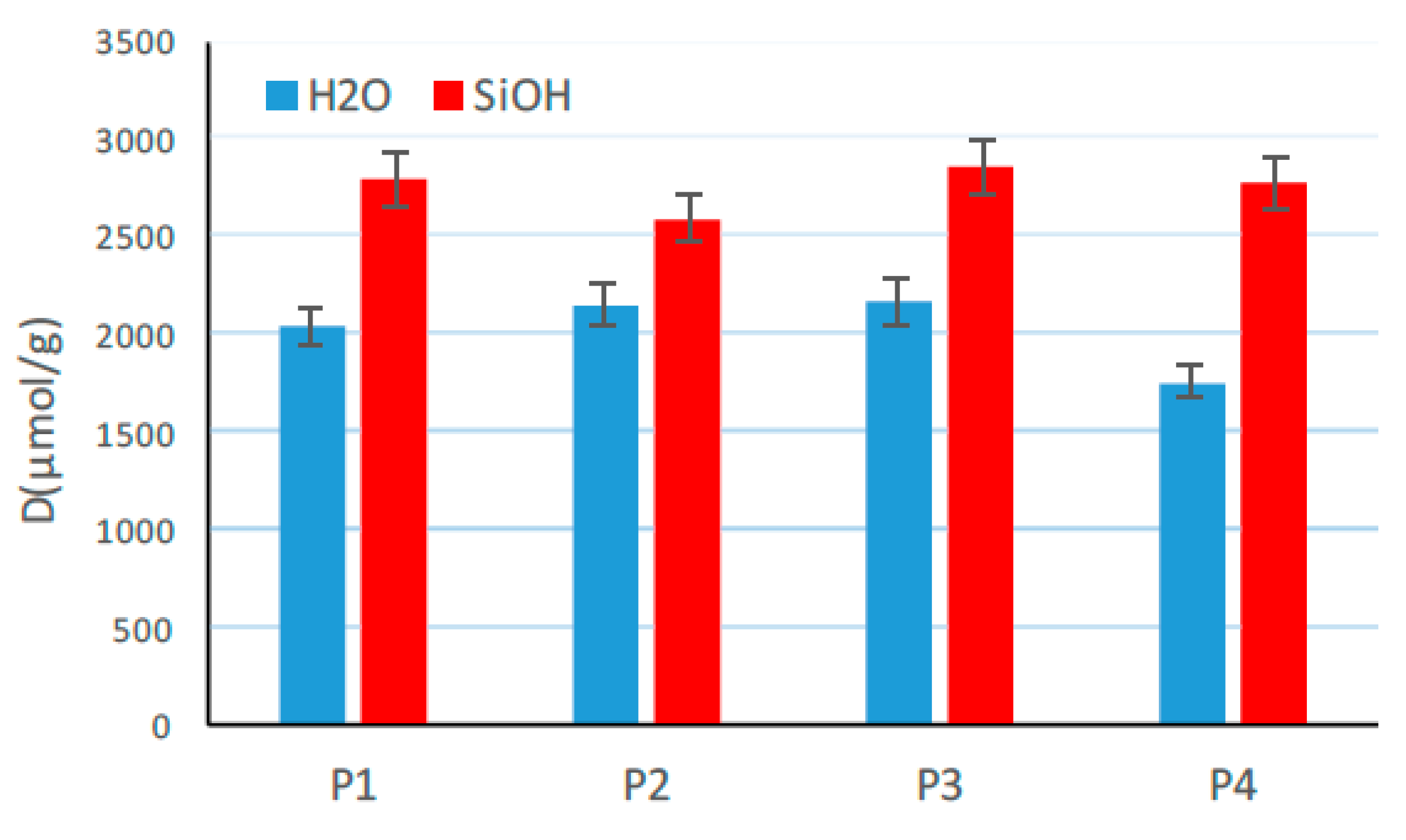 Polymers 12 00567 g011