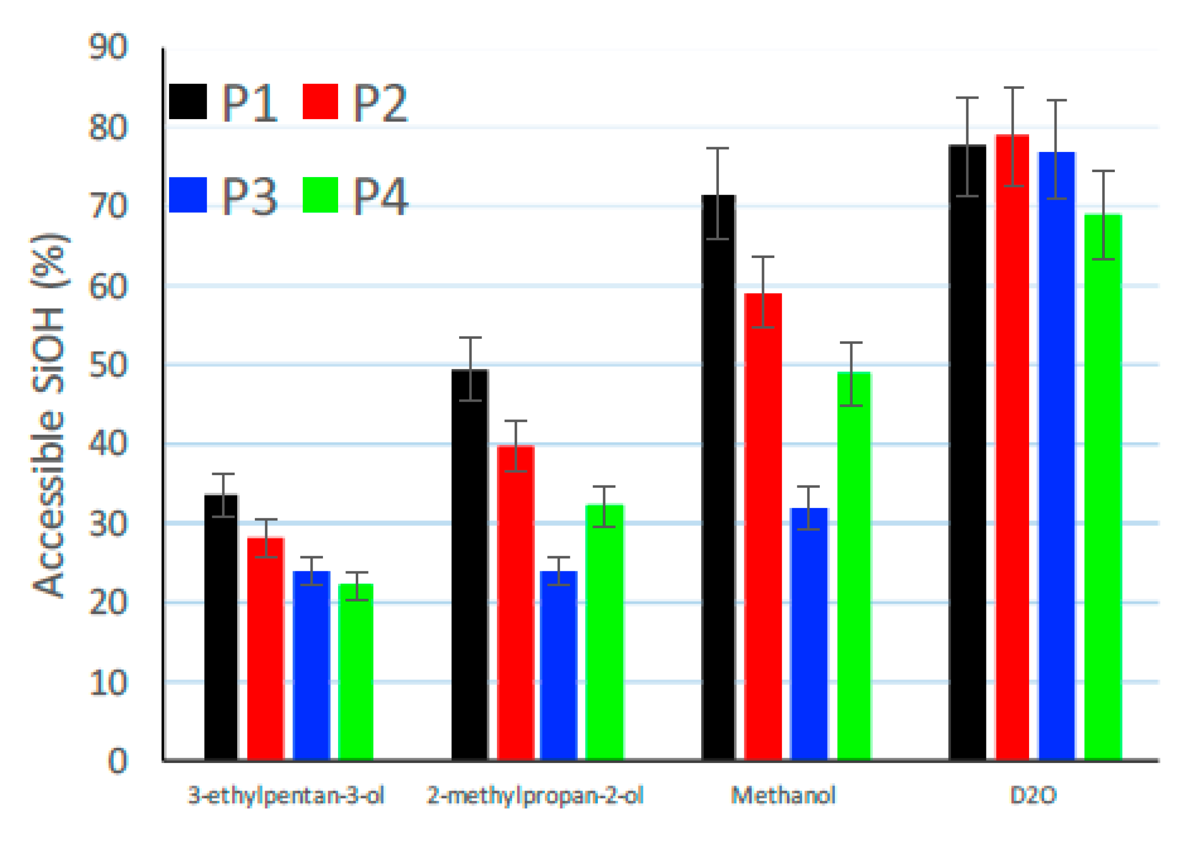 Polymers 12 00567 g012