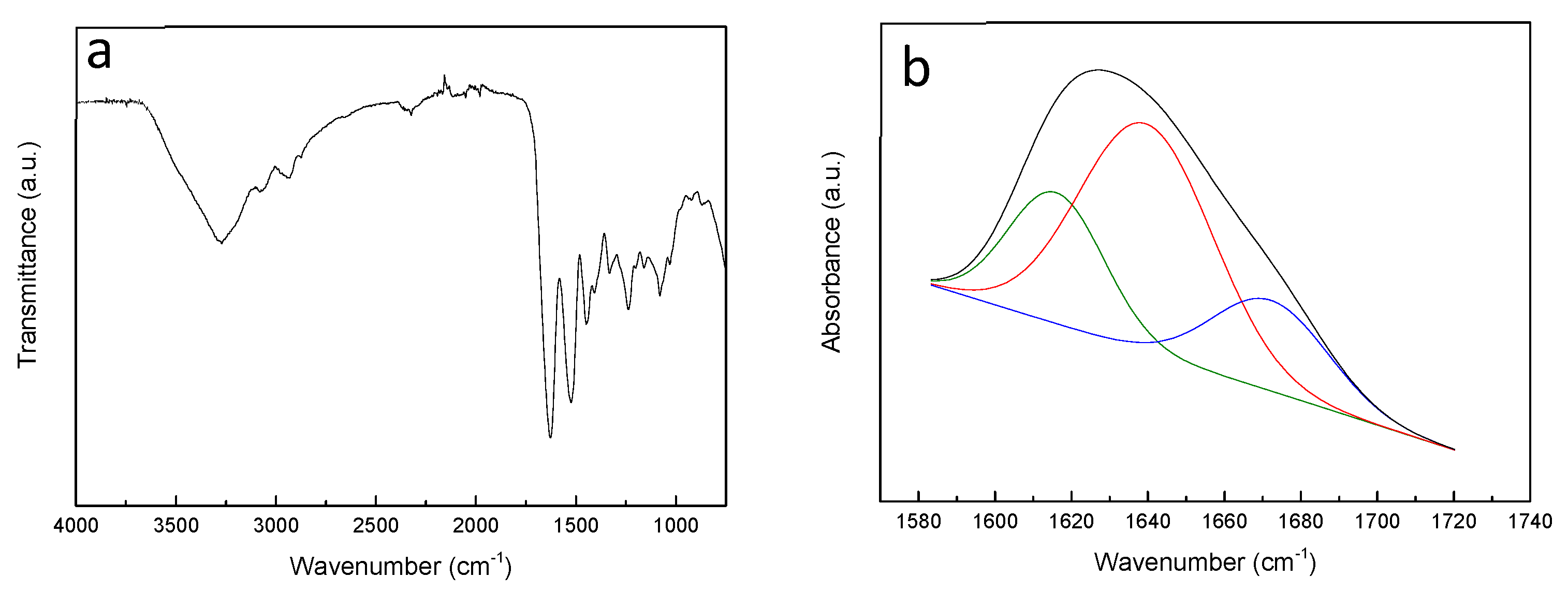 Polymers 12 00570 g001