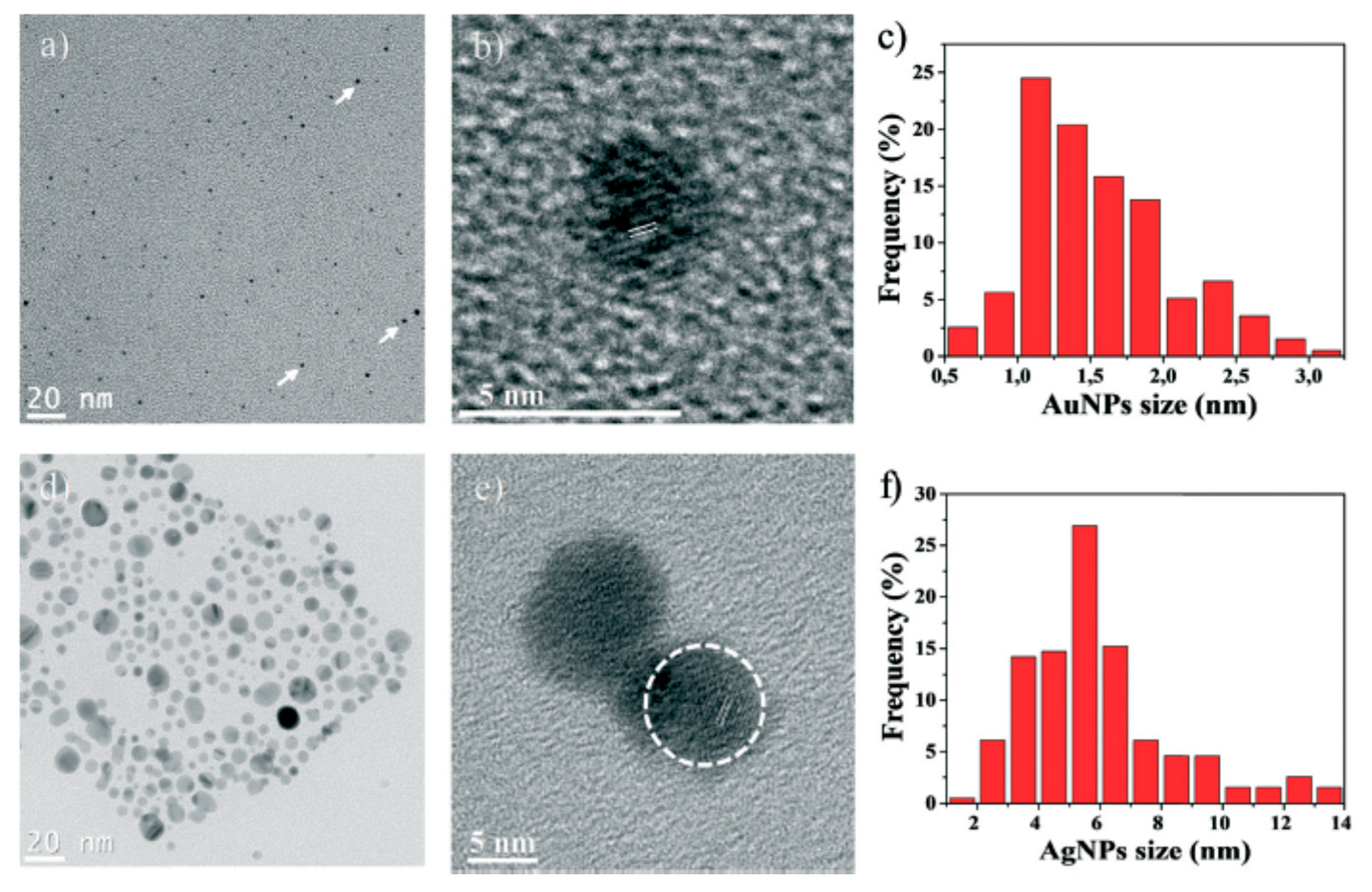 Polymers 12 00572 g004 Polymers 12 00572 g004
