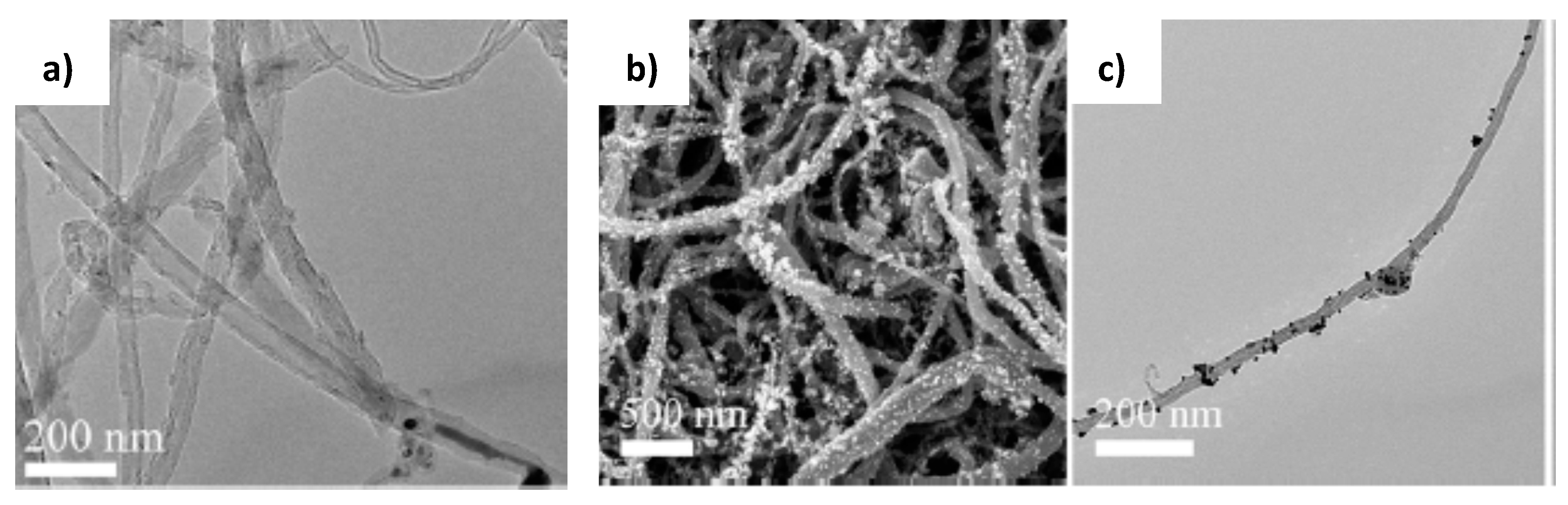 Polymers 12 00572 g017 Polymers 12 00572 g017