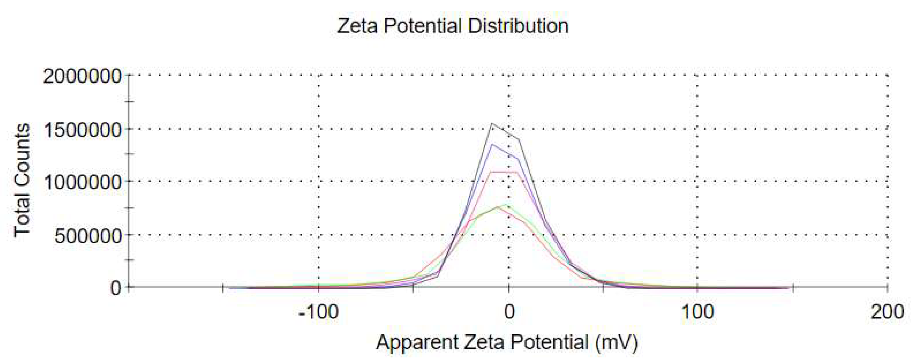 Polymers 12 00574 g002