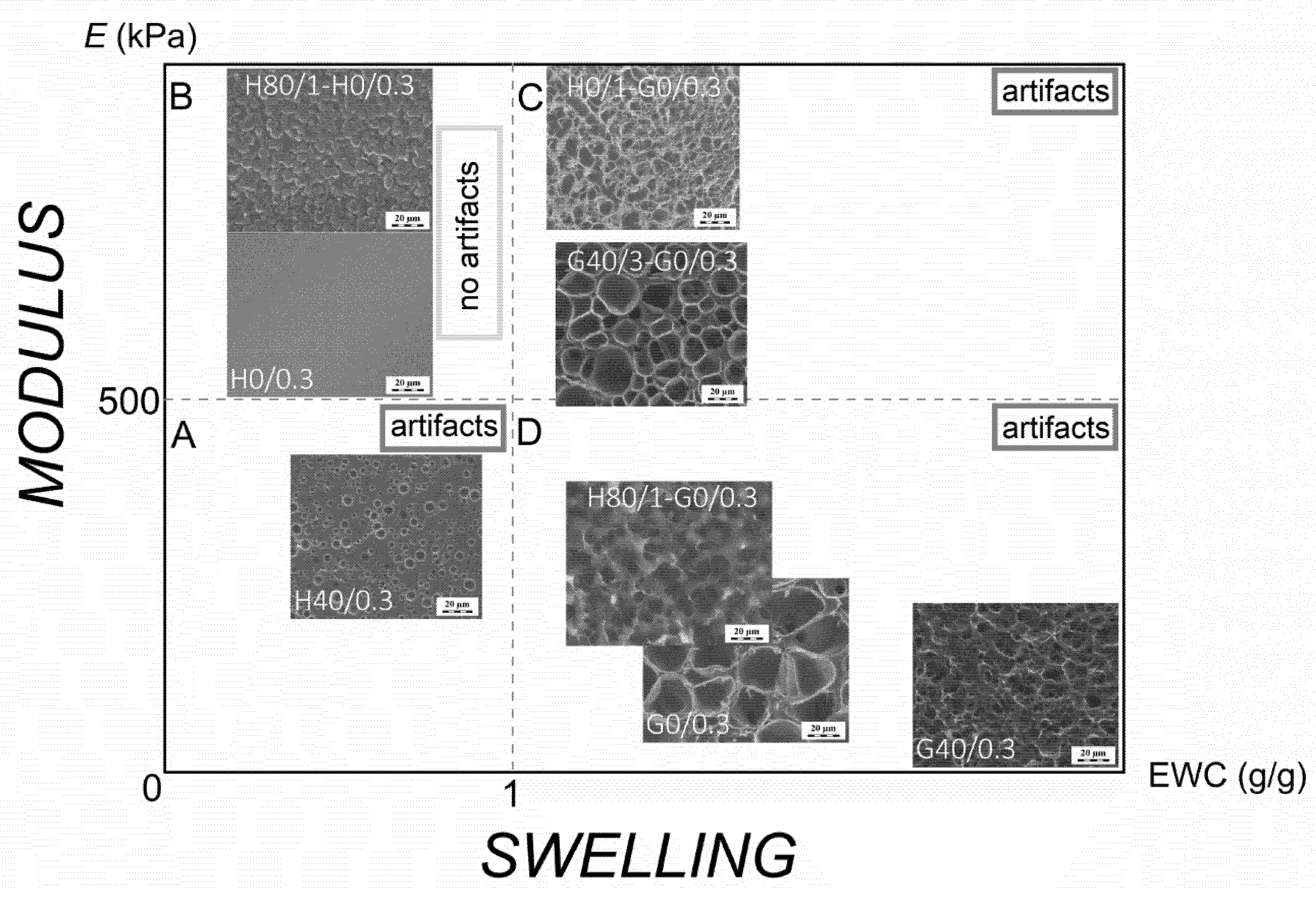 Polymers 12 00578 g007 Polymers 12 00578 g007