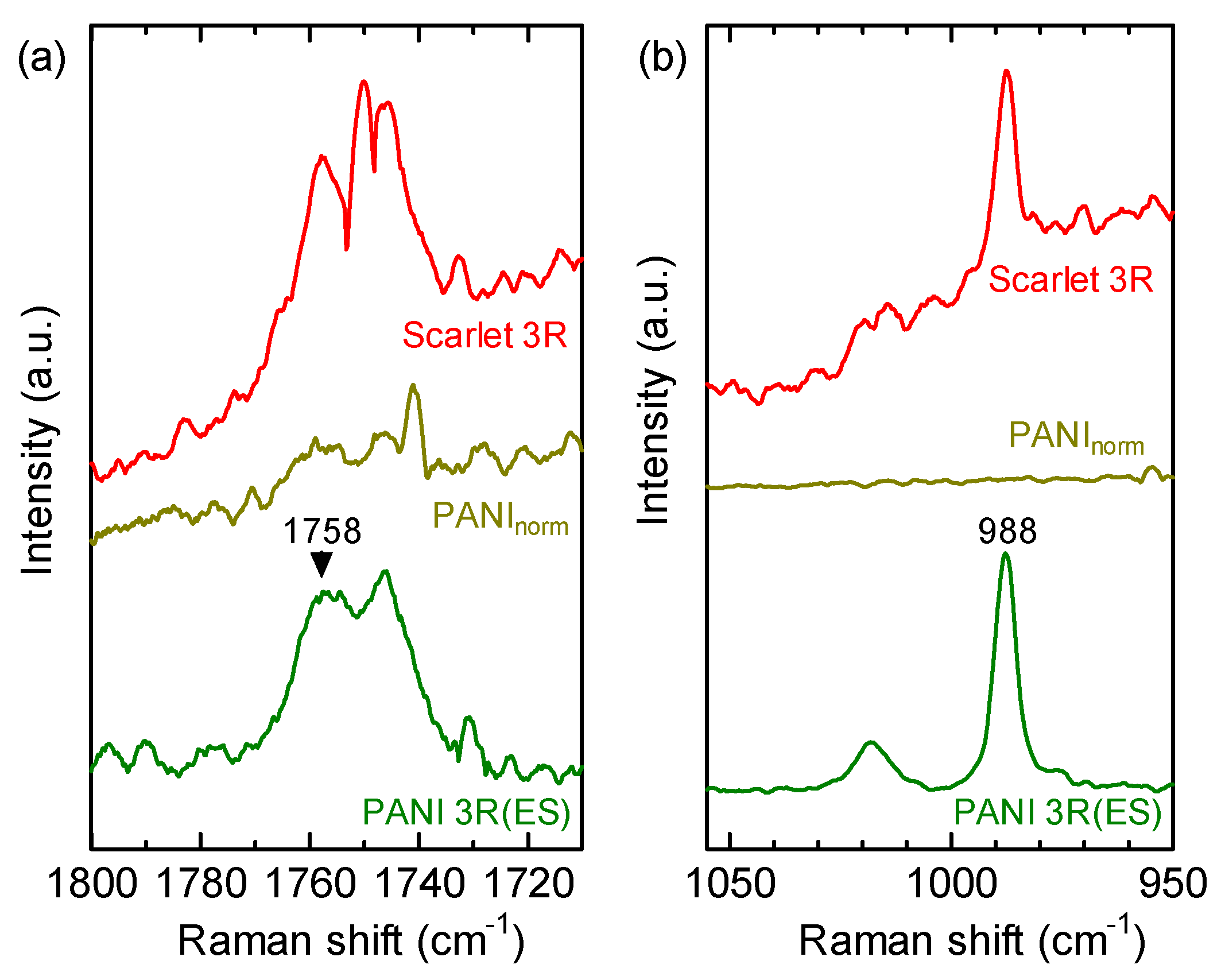 Polymers 12 00579 g004