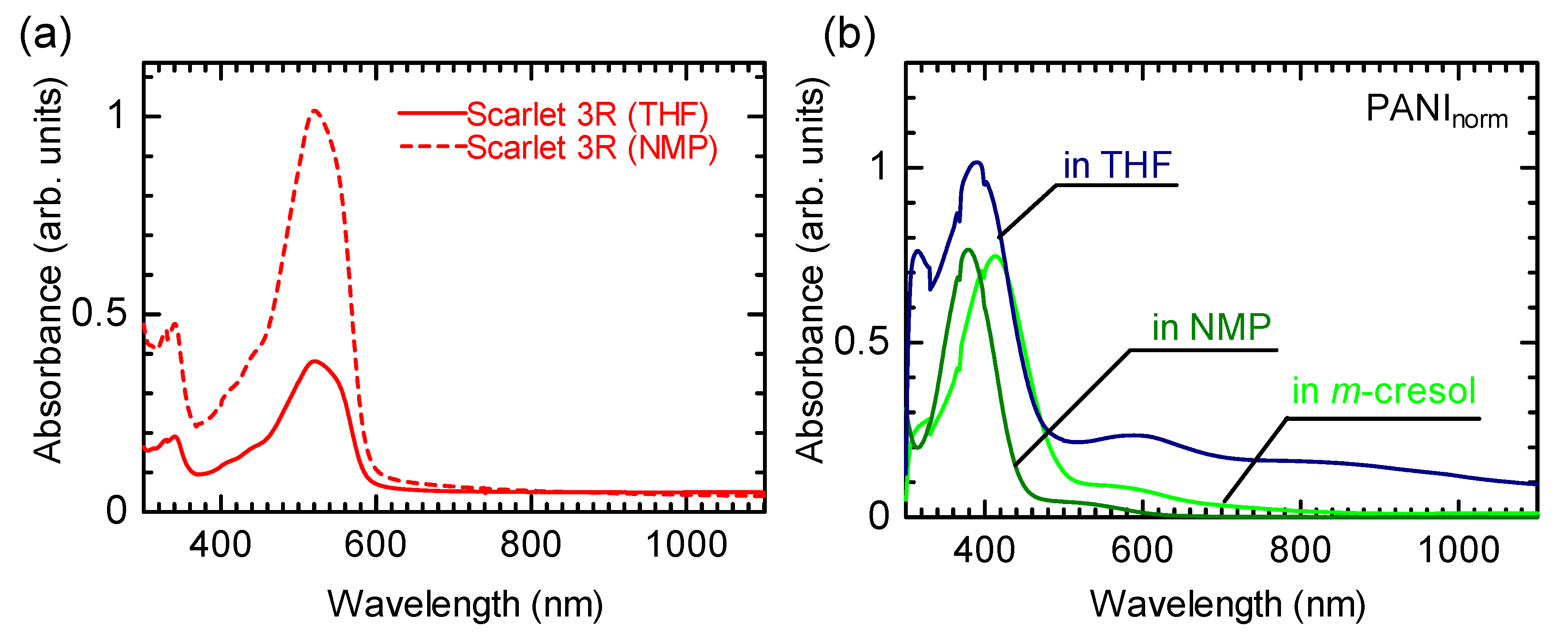 Polymers 12 00579 g009