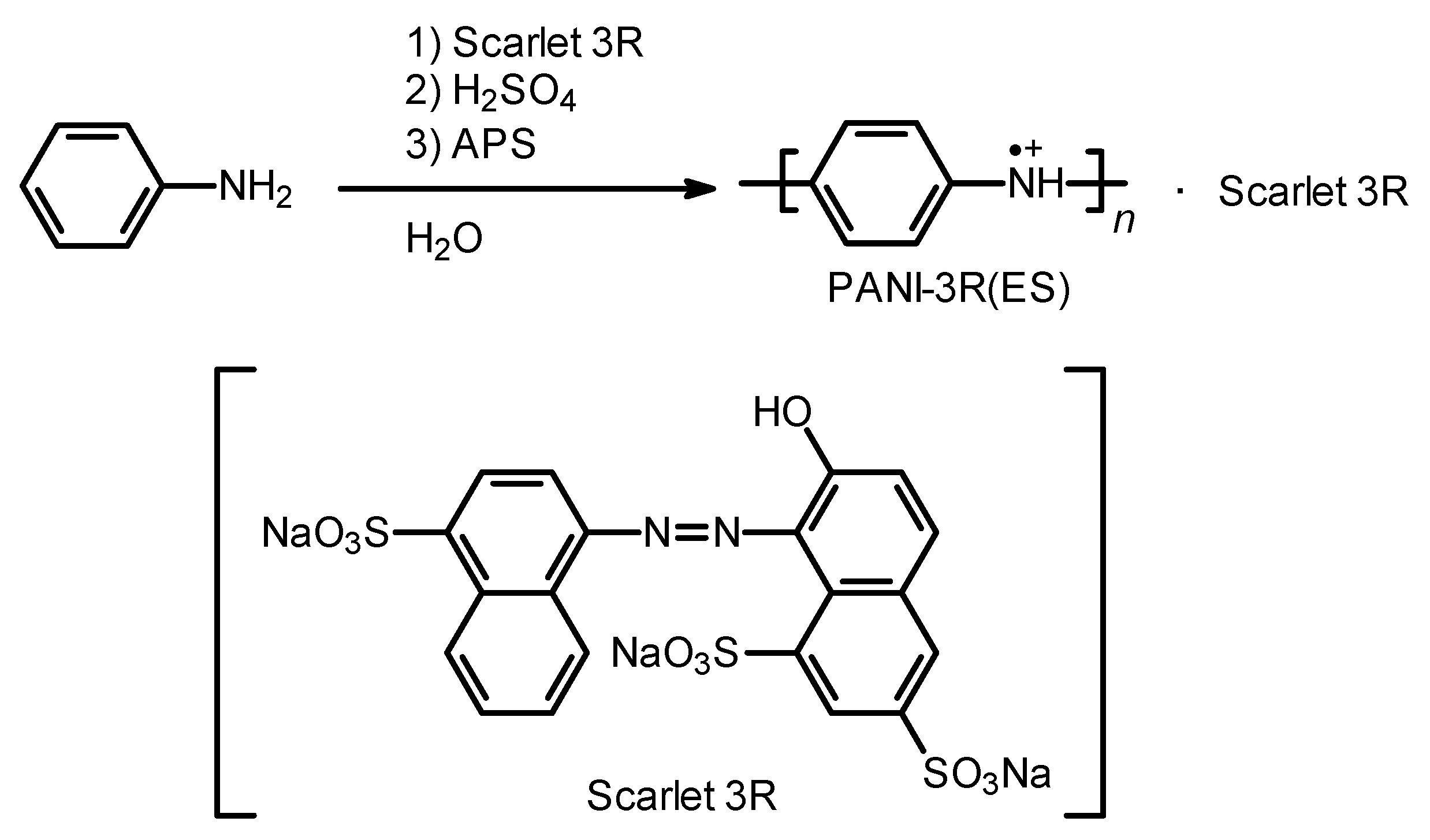 Polymers 12 00579 sch001