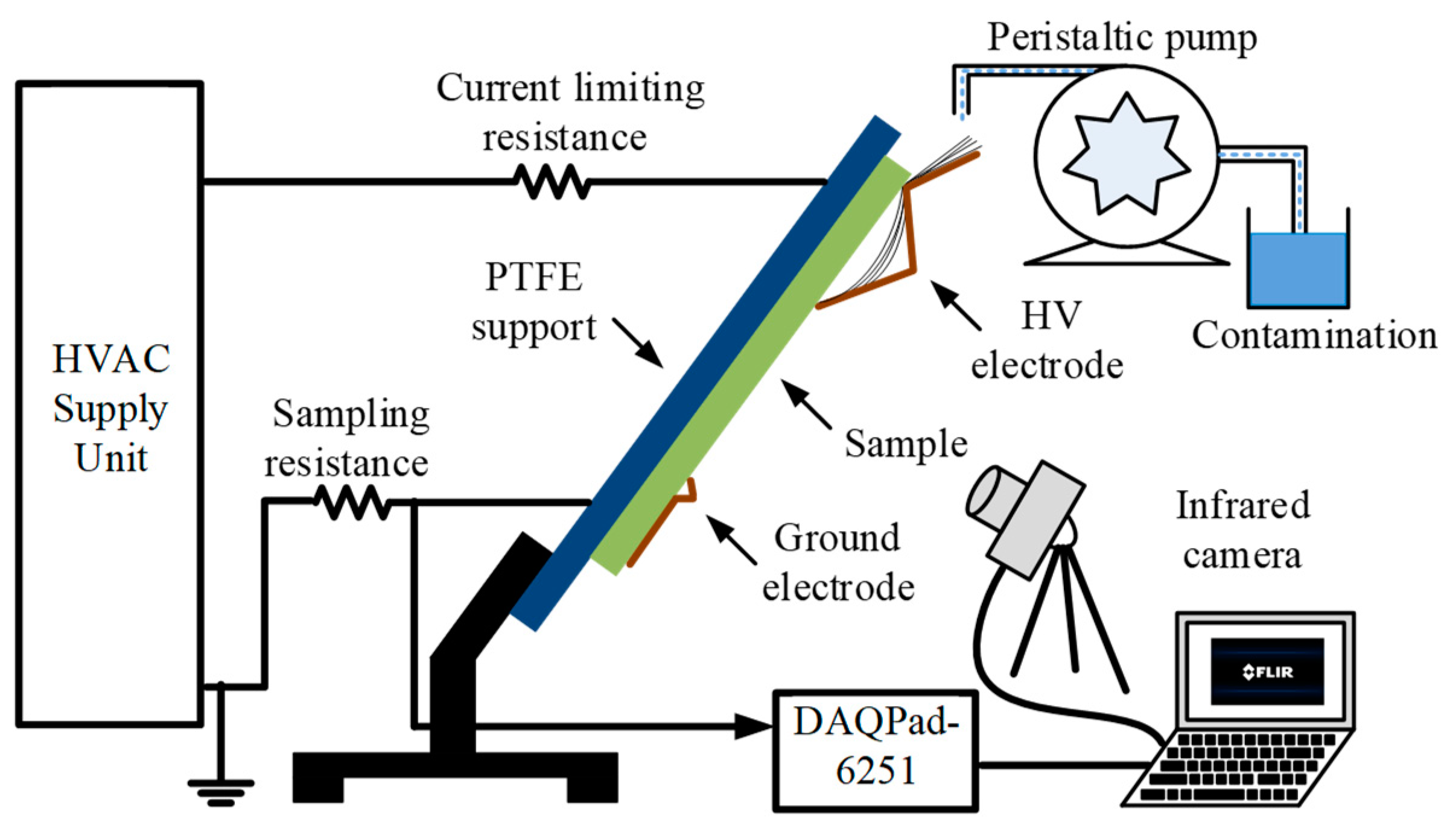 Polymers 12 00582 g003 Polymers 12 00582 g003