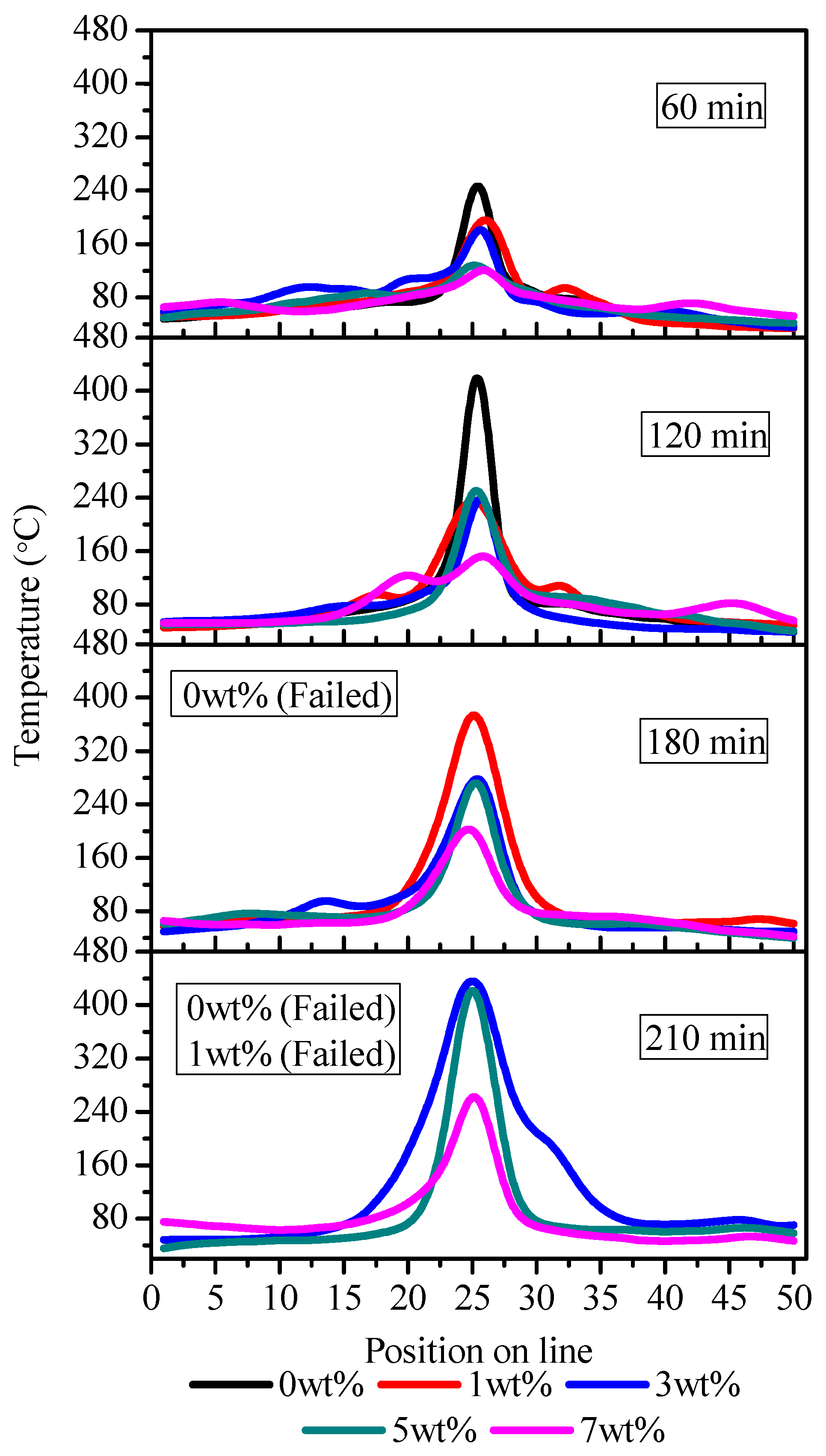 Polymers 12 00582 g009 Polymers 12 00582 g009