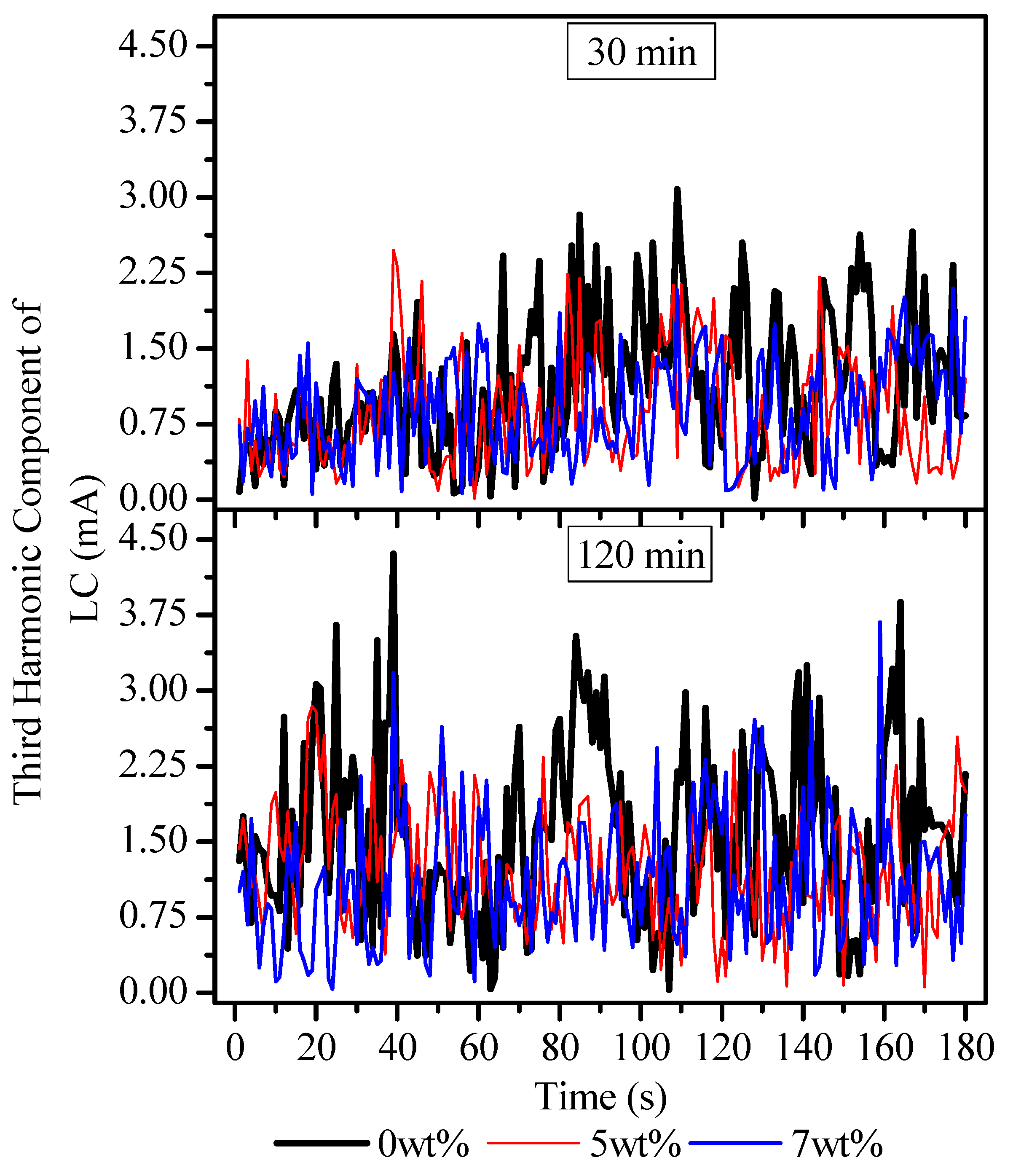 Polymers 12 00582 g011 Polymers 12 00582 g011