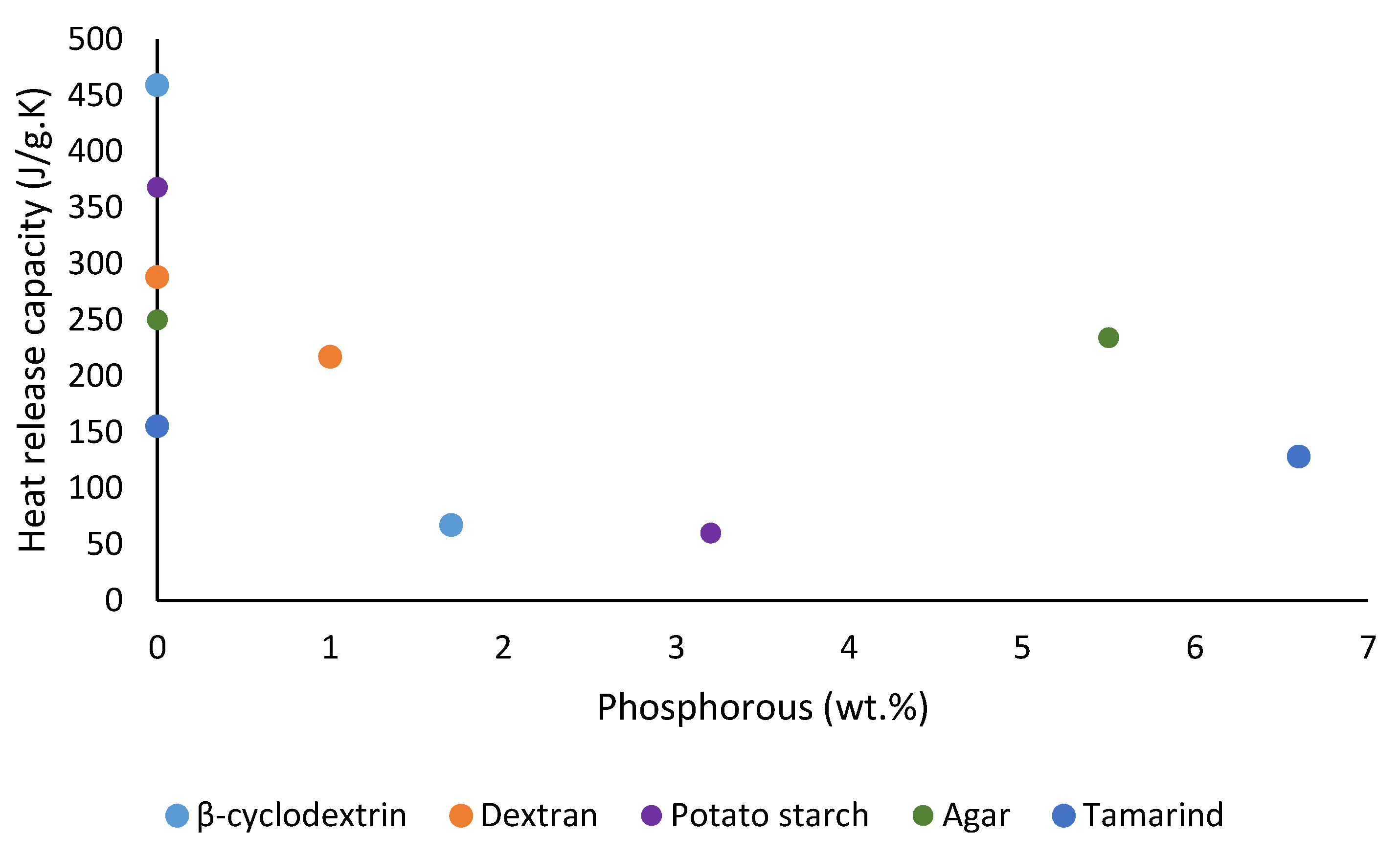 Polymers 12 00588 g015