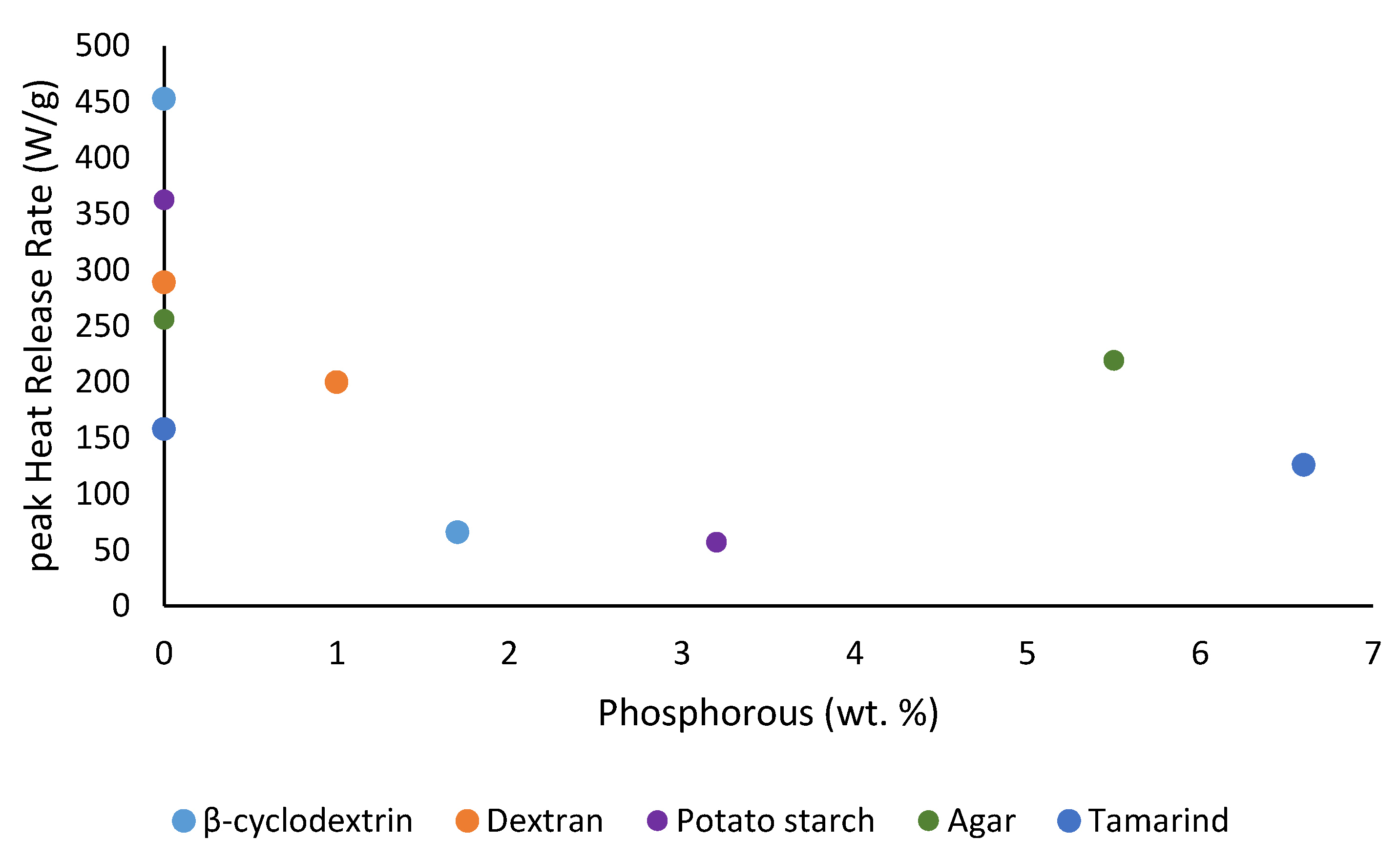 Polymers 12 00588 g016