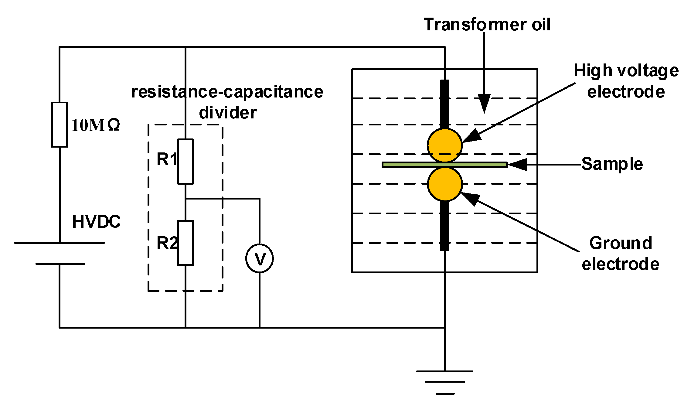 Polymers 12 00589 g001 Polymers 12 00589 g001