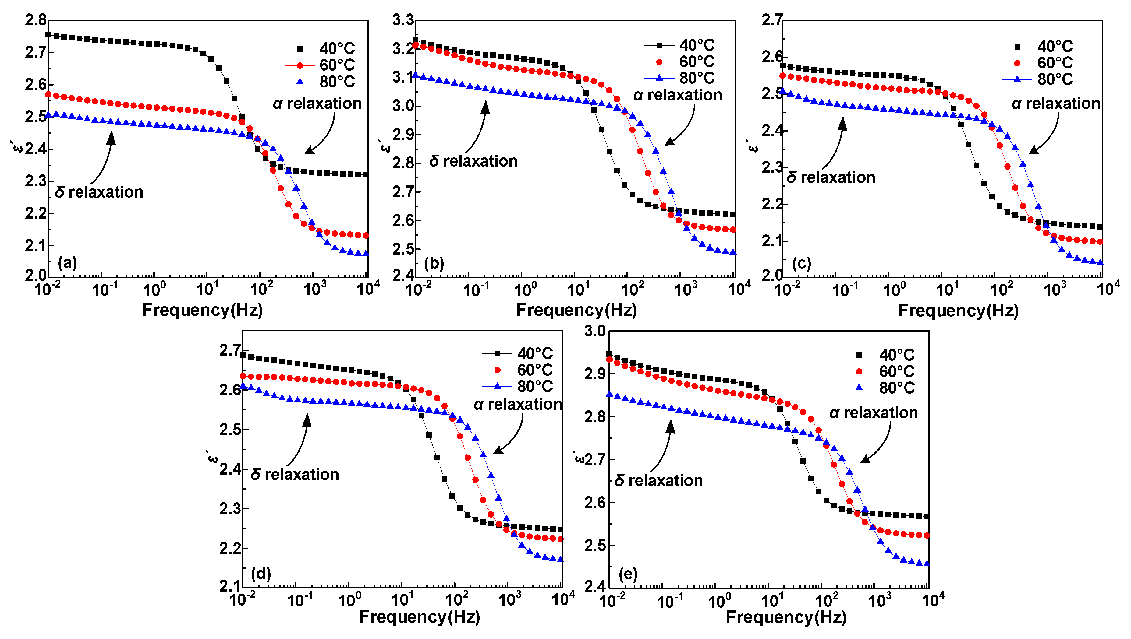 Polymers 12 00589 g003 Polymers 12 00589 g003