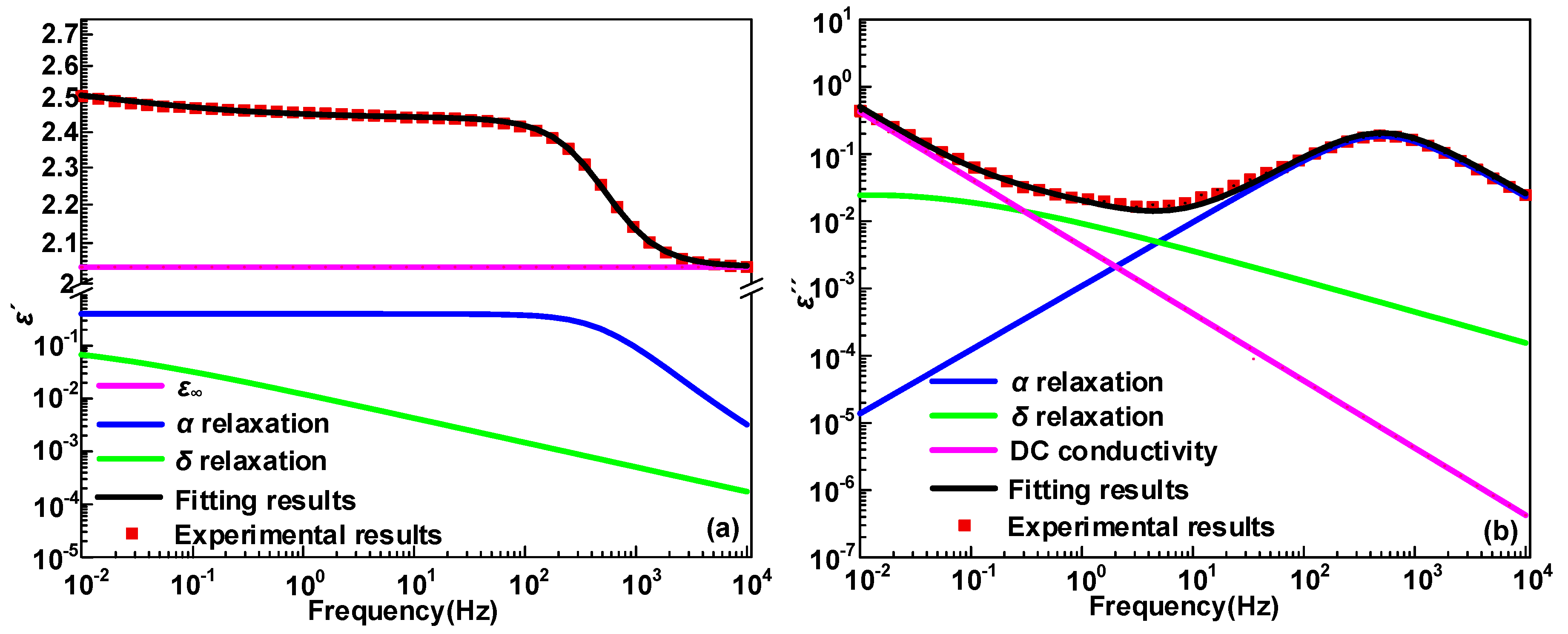 Polymers 12 00589 g005 Polymers 12 00589 g005
