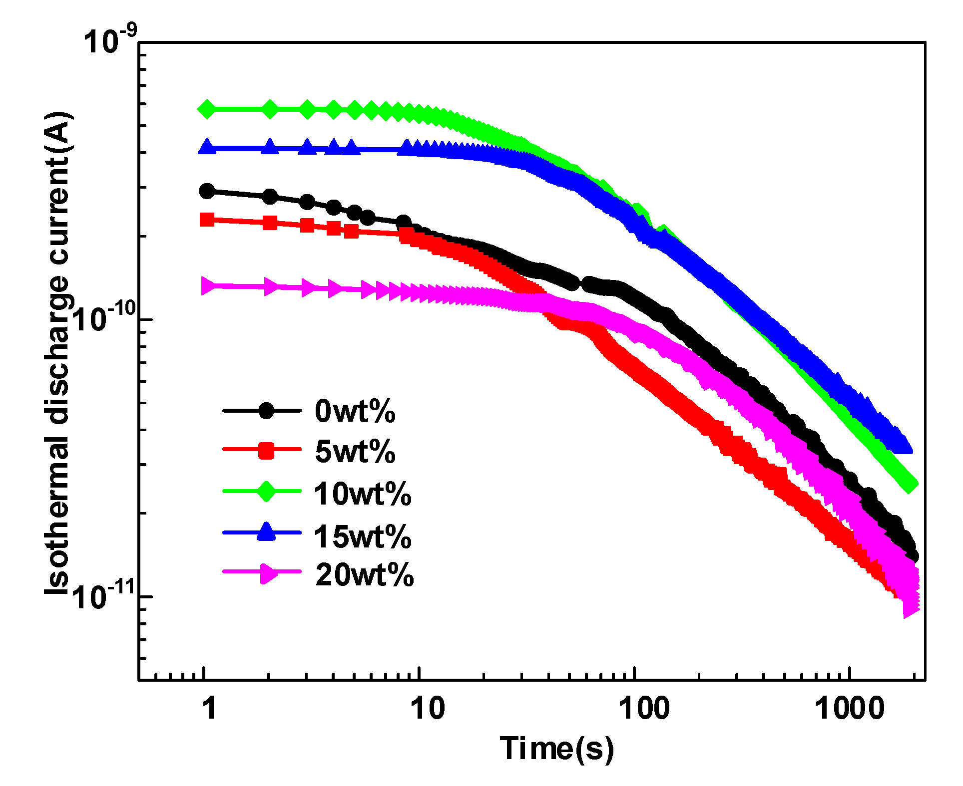 Polymers 12 00589 g006 Polymers 12 00589 g006