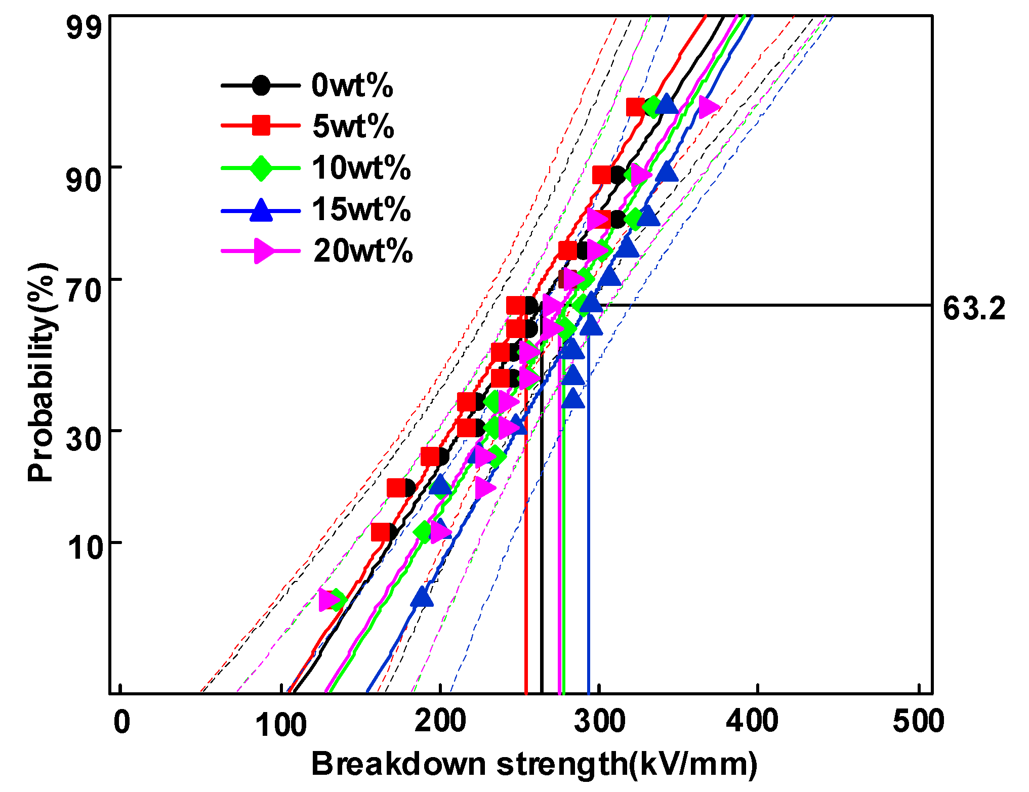 Polymers 12 00589 g008 Polymers 12 00589 g008