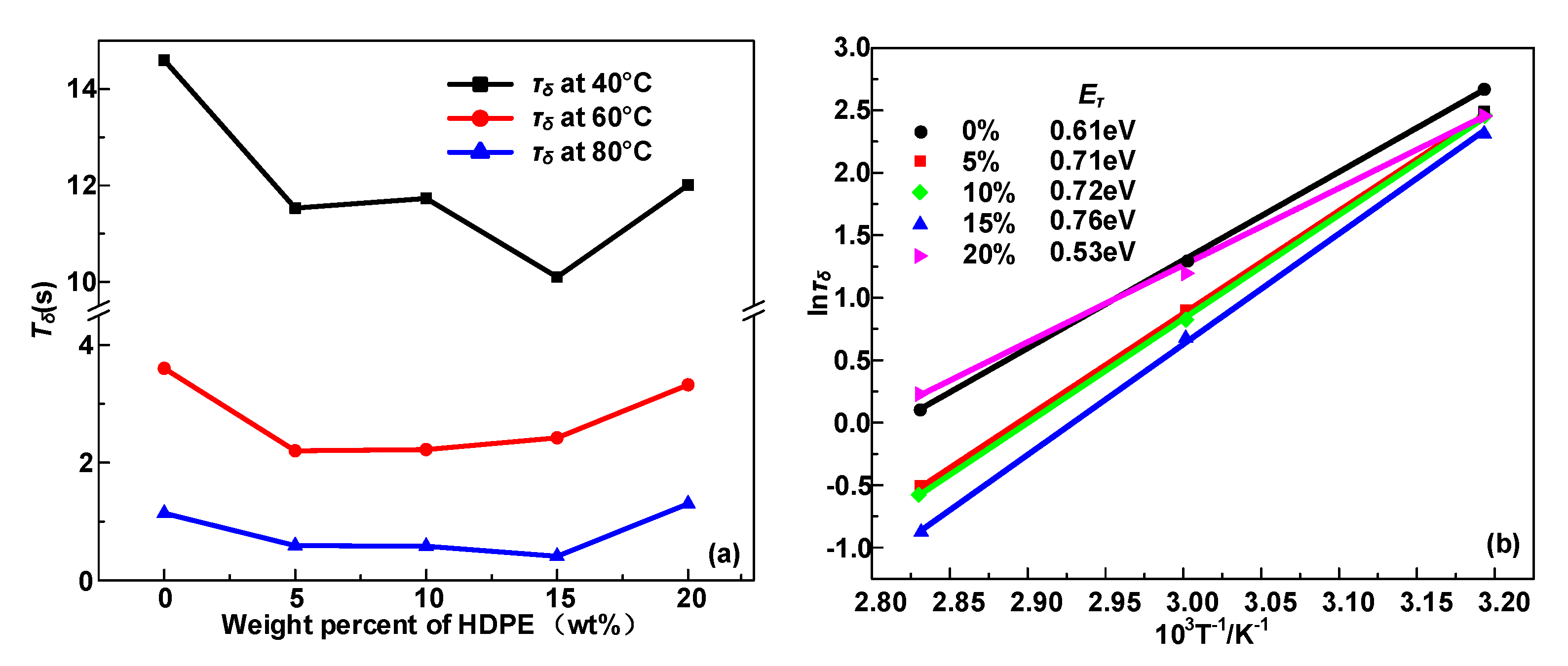 Polymers 12 00589 g010 Polymers 12 00589 g010