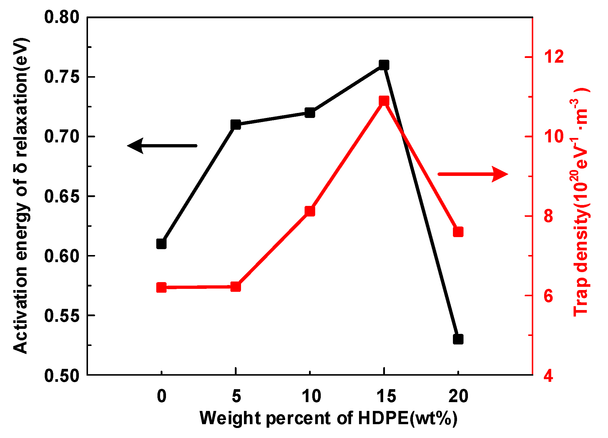 Polymers 12 00589 g011 Polymers 12 00589 g011