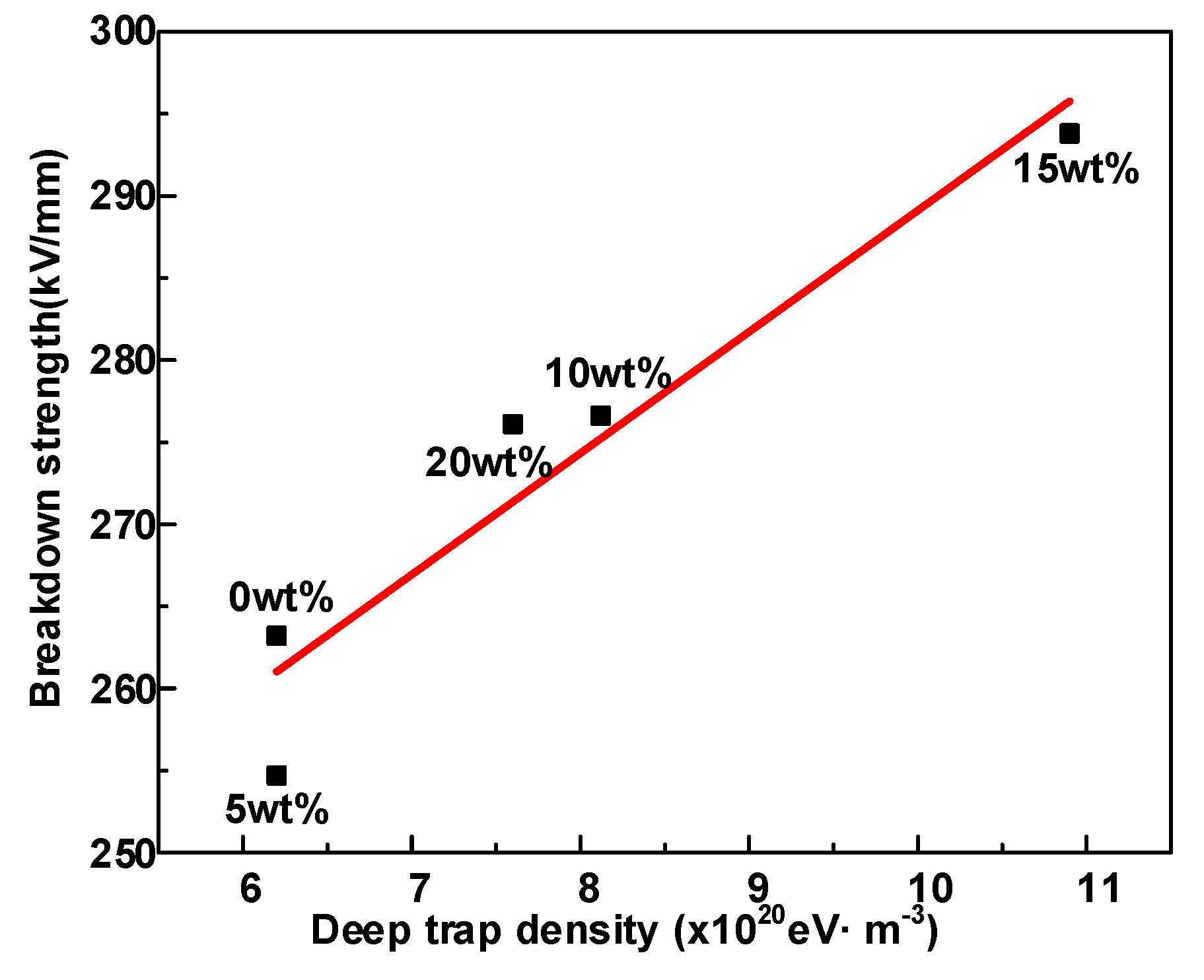 Polymers 12 00589 g012 Polymers 12 00589 g012