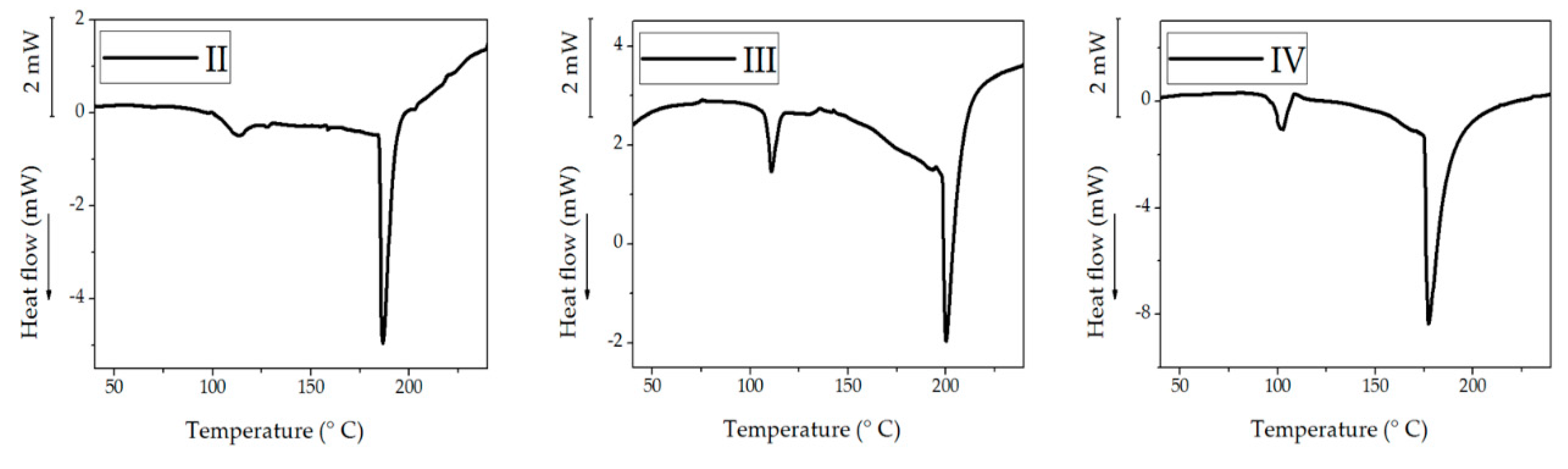 Polymers 12 00590 g009 Polymers 12 00590 g009