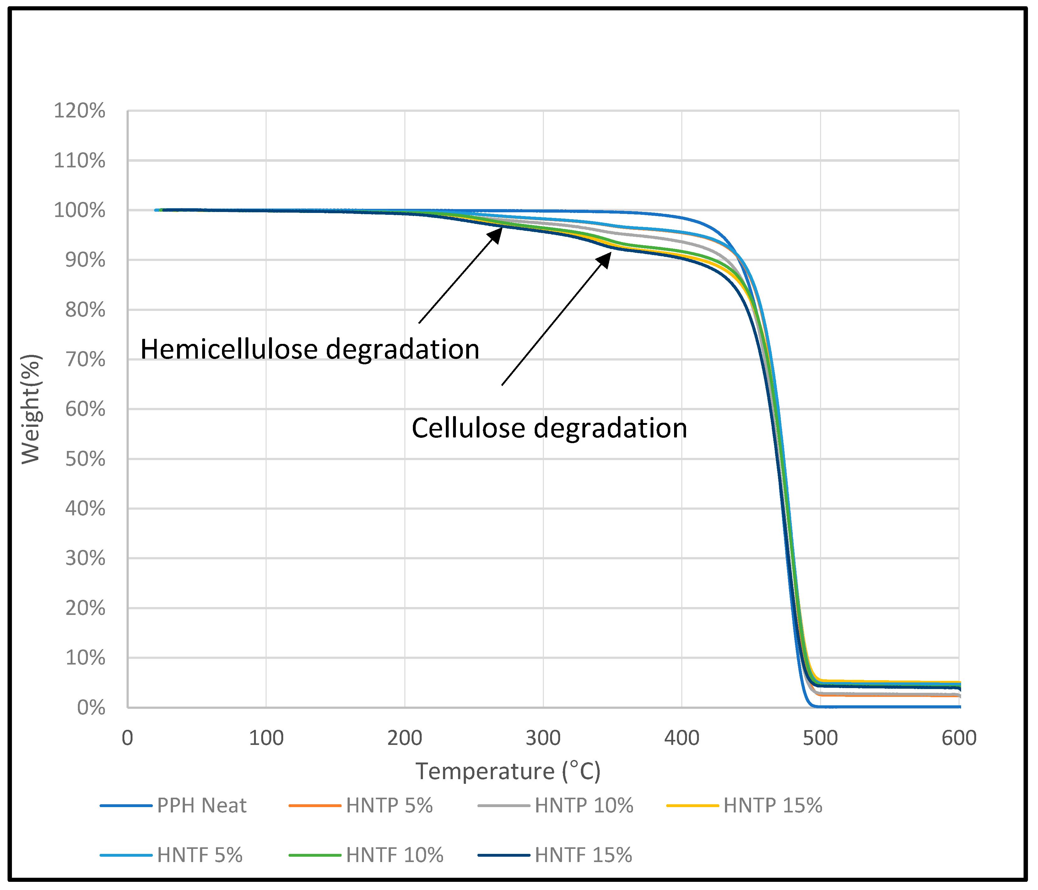 Polymers 12 00597 g010
