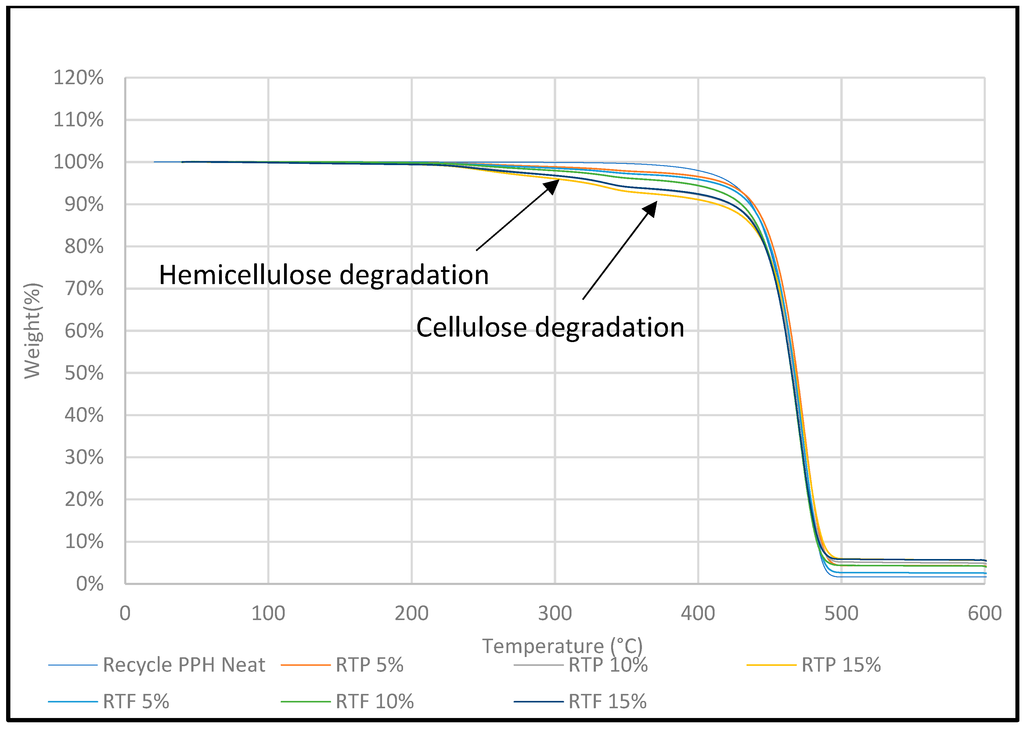 Polymers 12 00597 g012