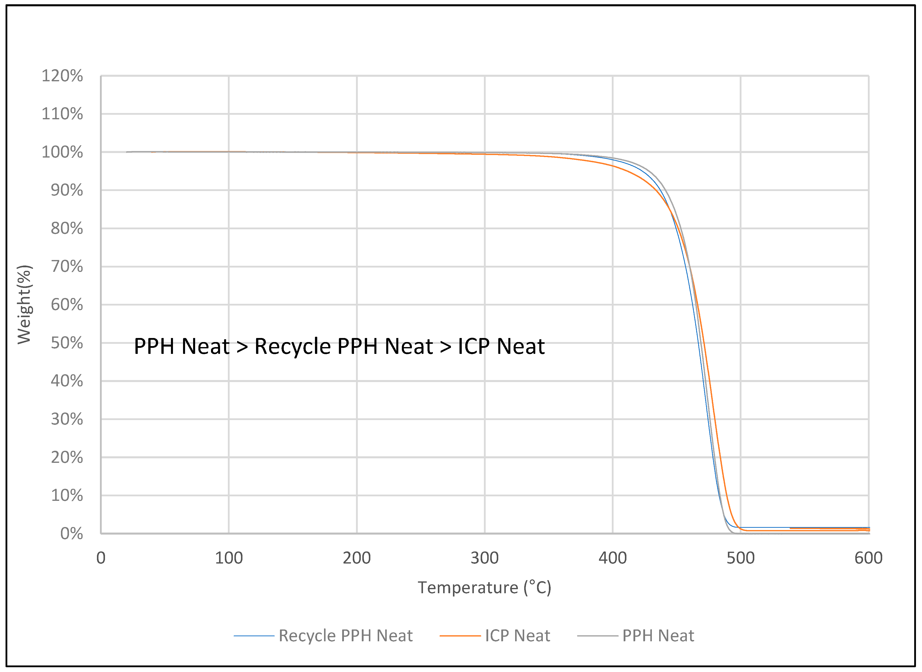 Polymers 12 00597 g014