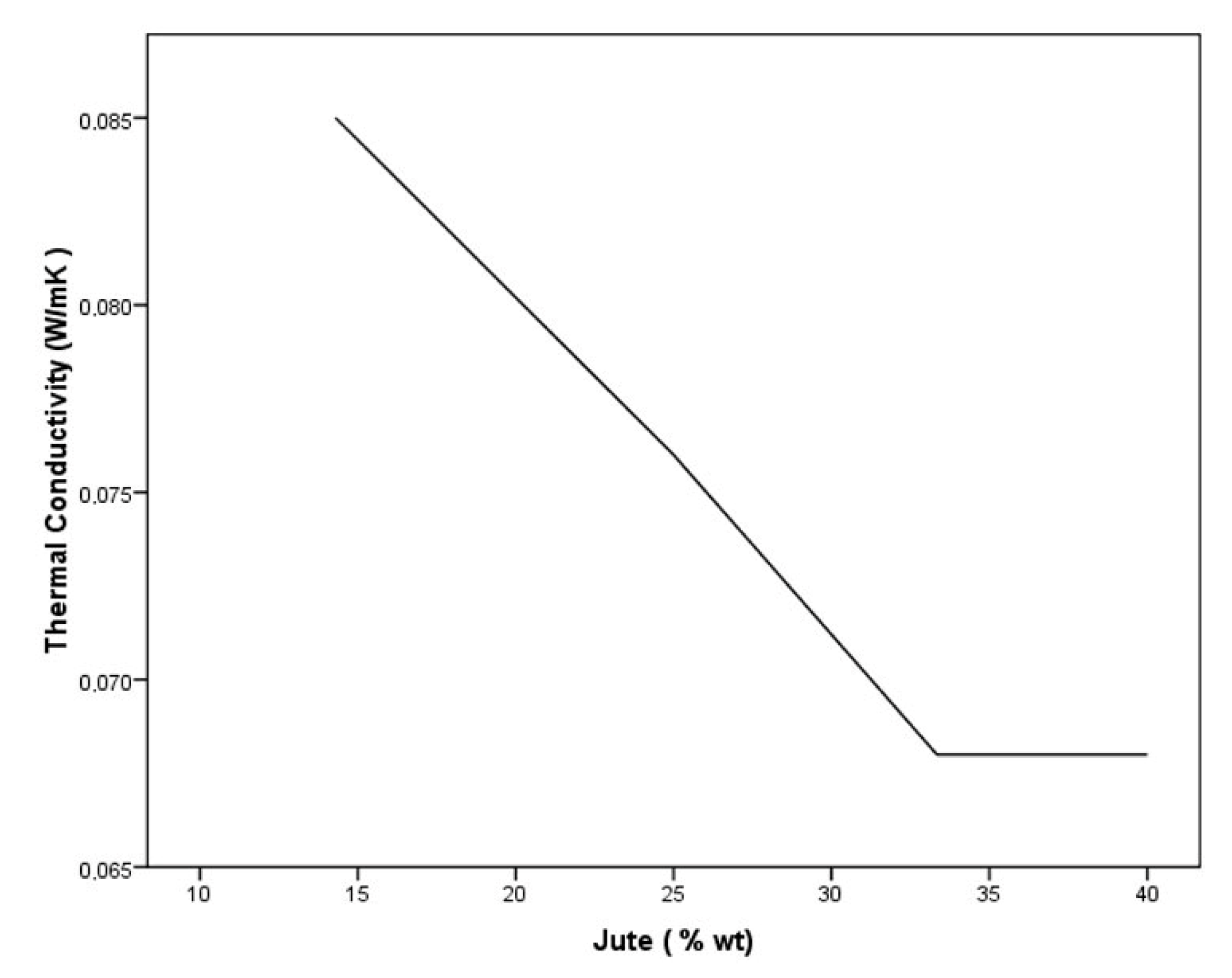 Polymers 12 00599 g007