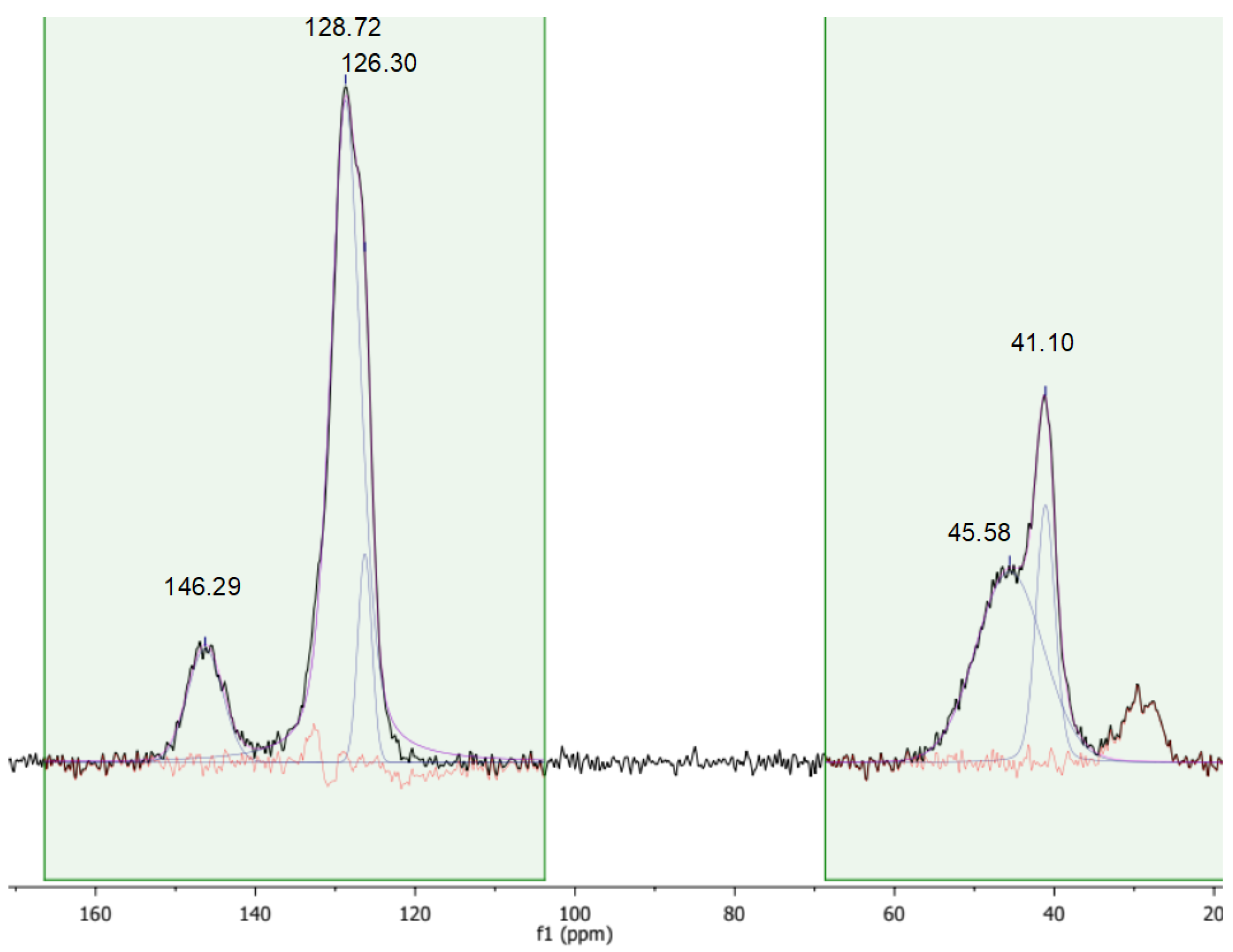 Polymers 12 00600 g008 Polymers 12 00600 g008