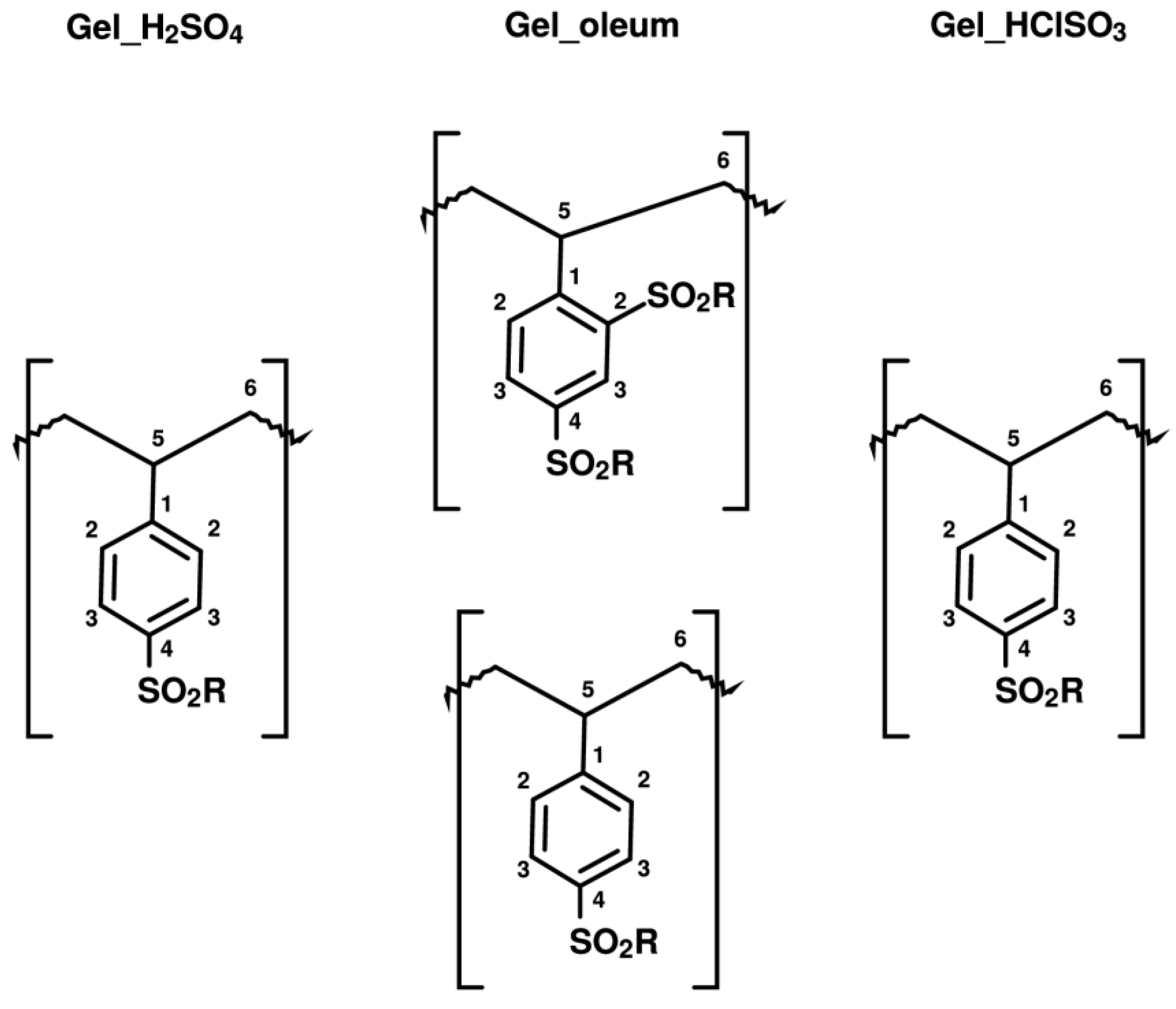 Polymers 12 00600 g009 Polymers 12 00600 g009