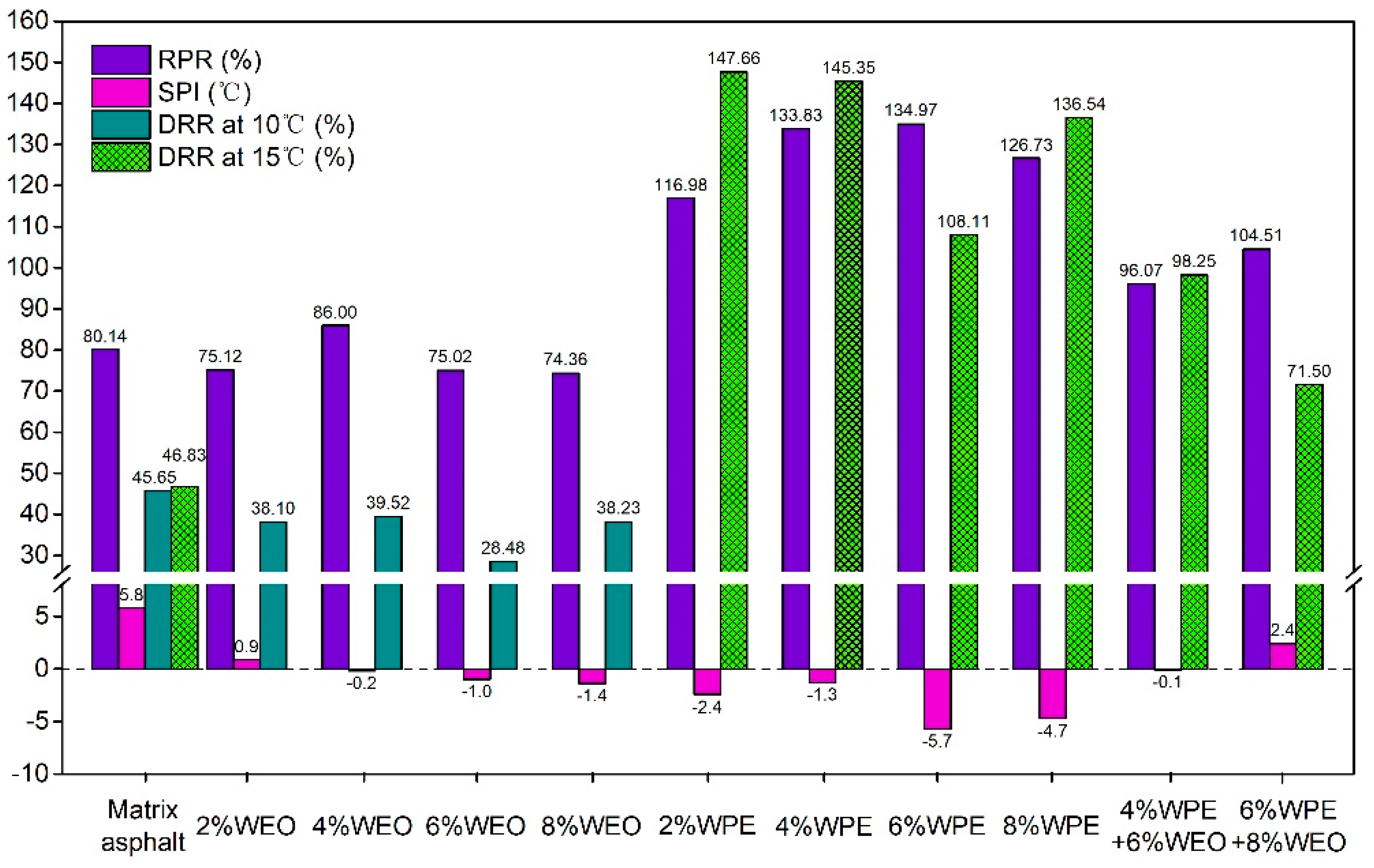 Polymers 12 00602 g004