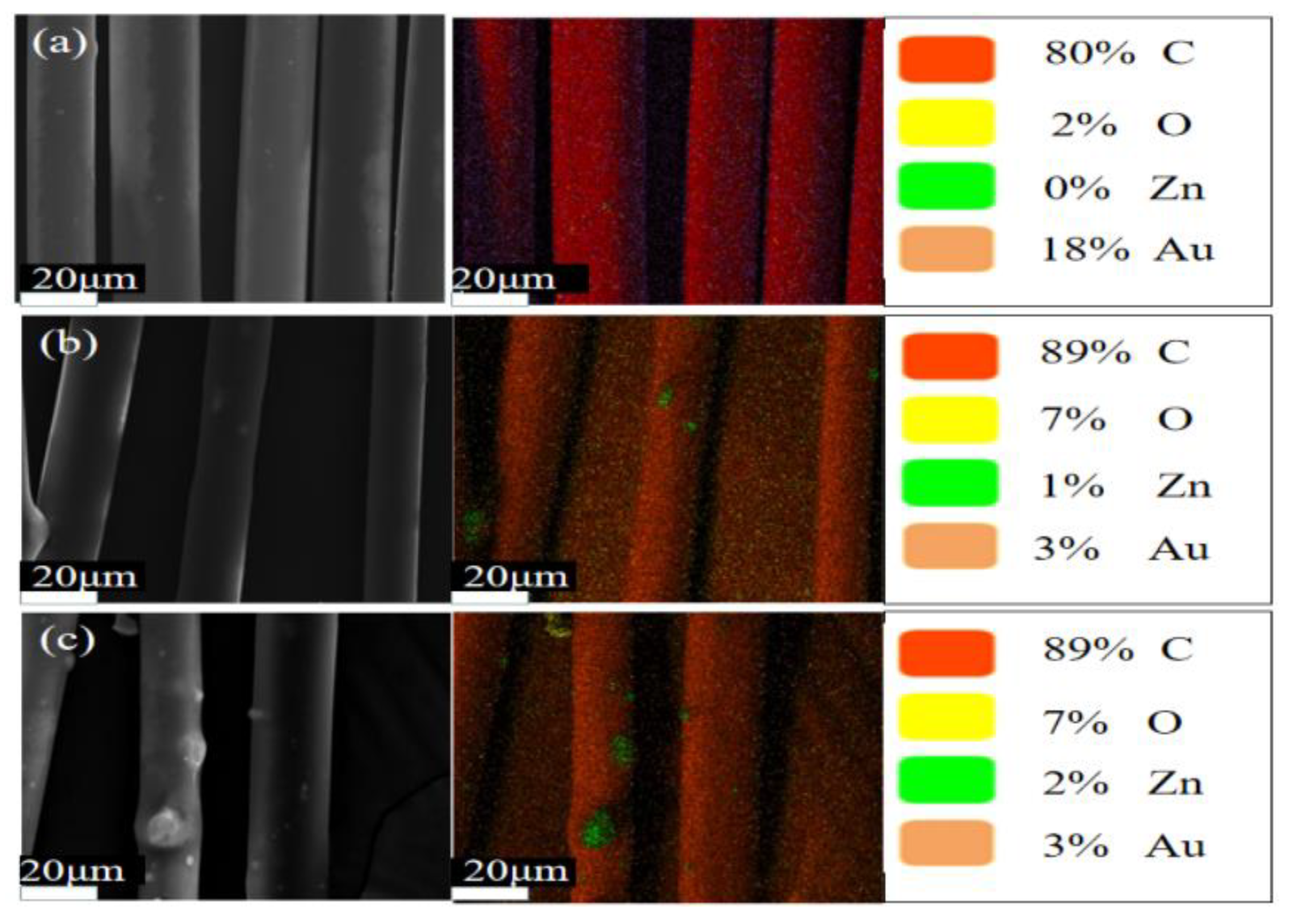 Polymers 12 00606 g004 Polymers 12 00606 g004