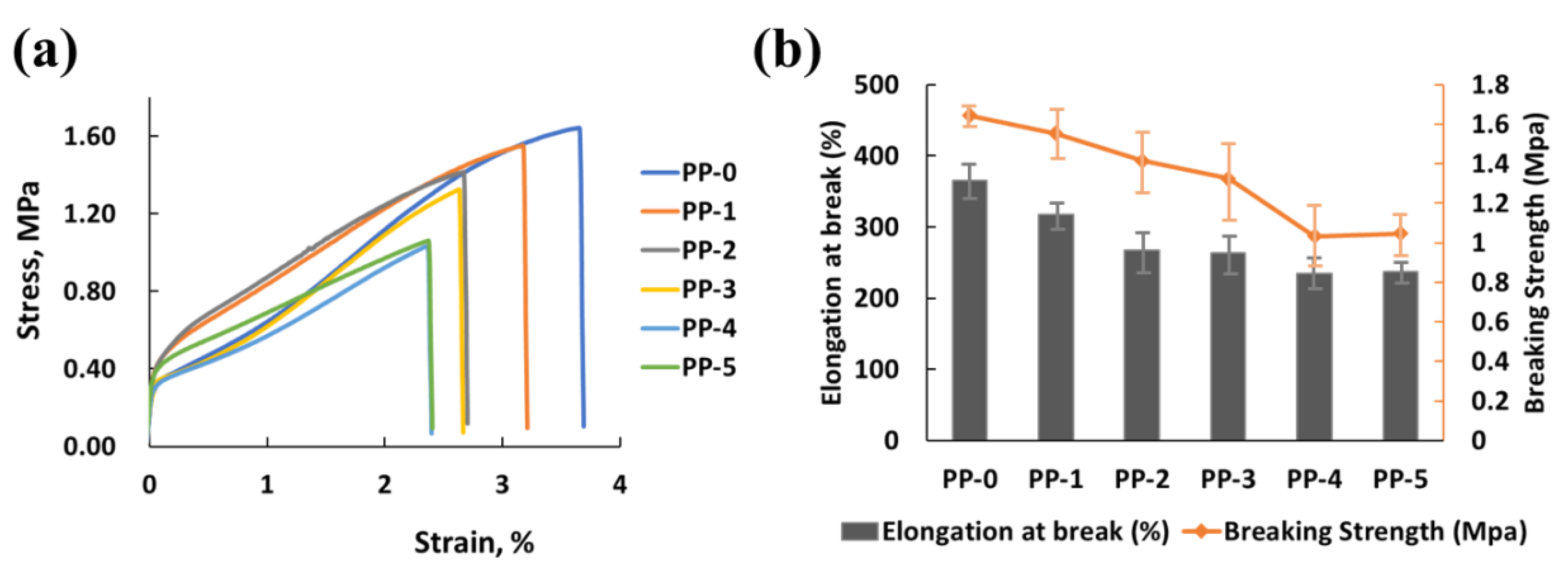 Polymers 12 00606 g008 Polymers 12 00606 g008
