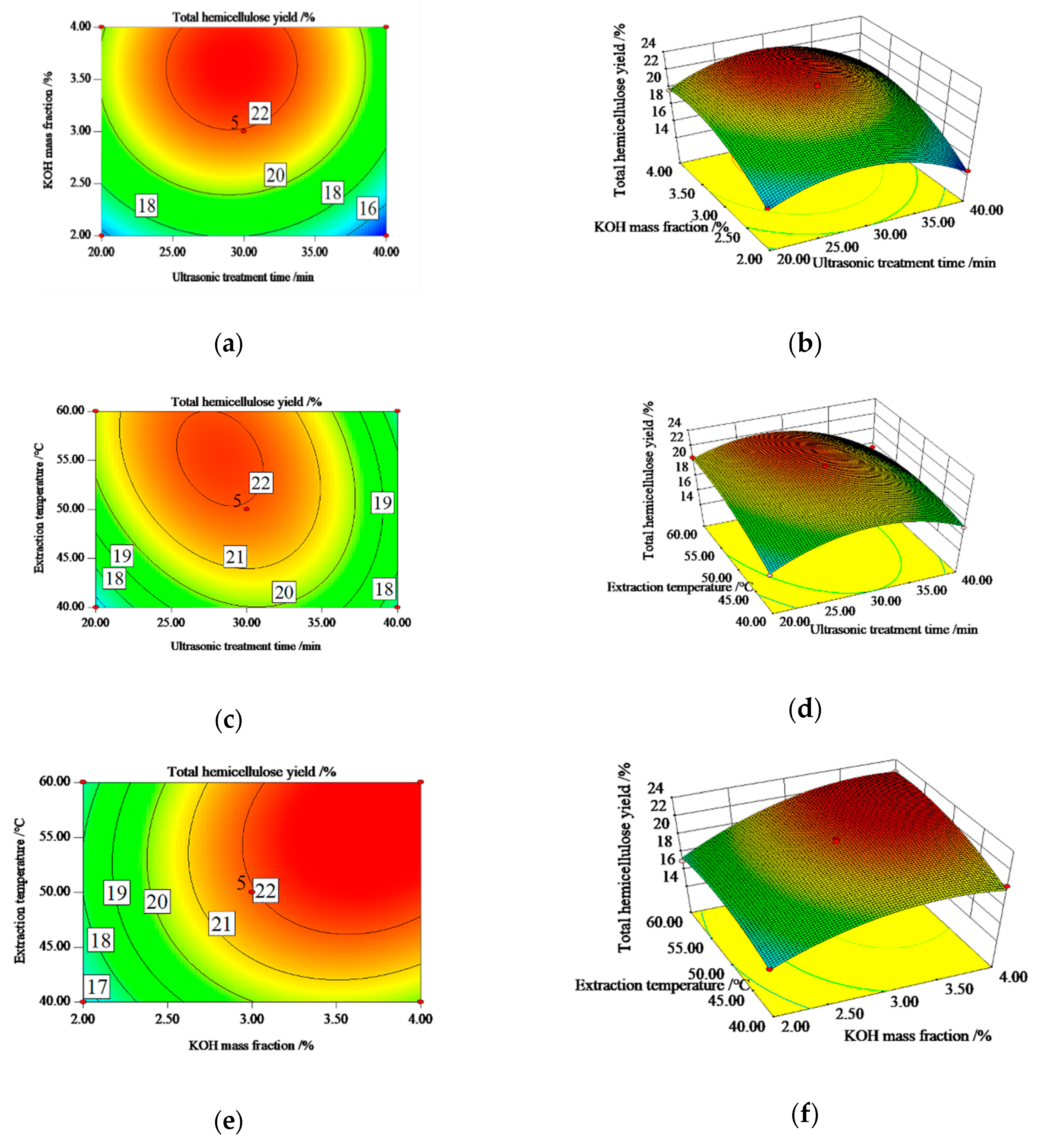 Polymers 12 00608 g002 550