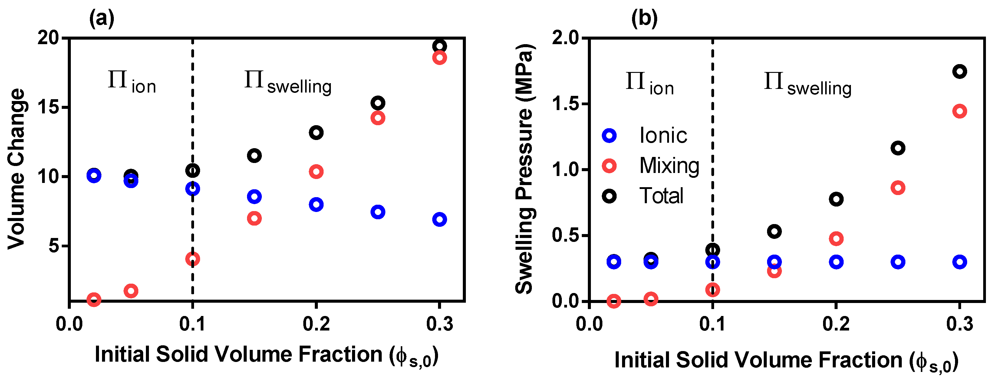 Polymers 12 00609 g002 Polymers 12 00609 g002