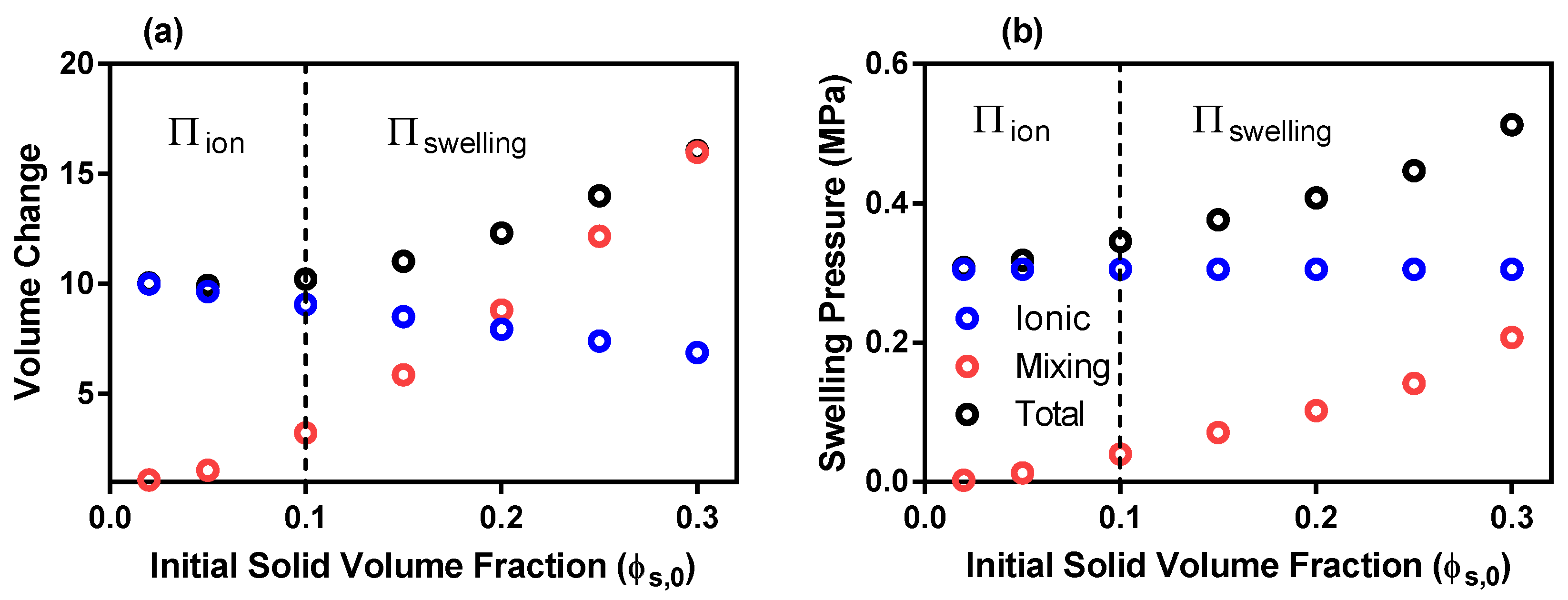 Polymers 12 00609 g003 Polymers 12 00609 g003