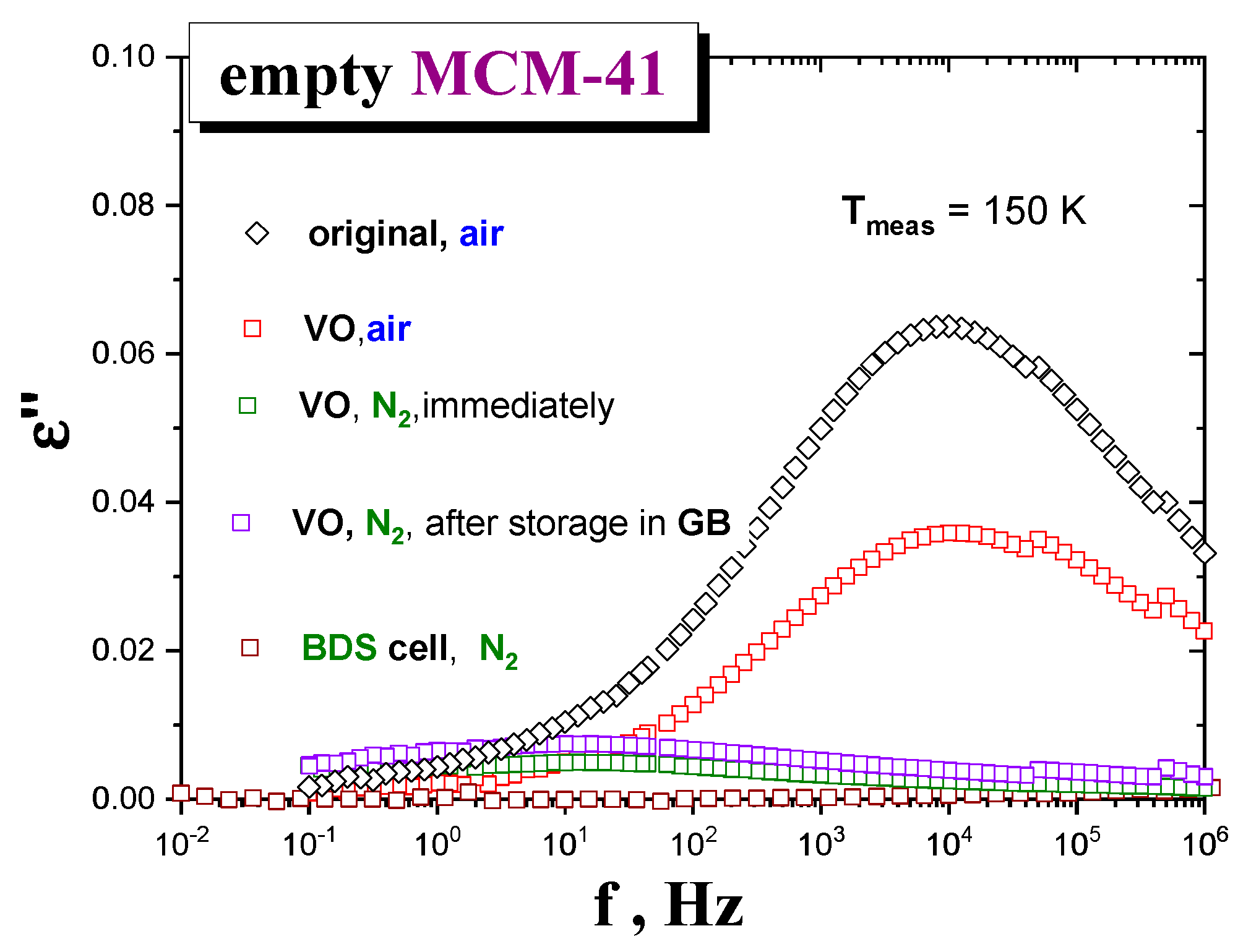 Polymers 12 00610 g002