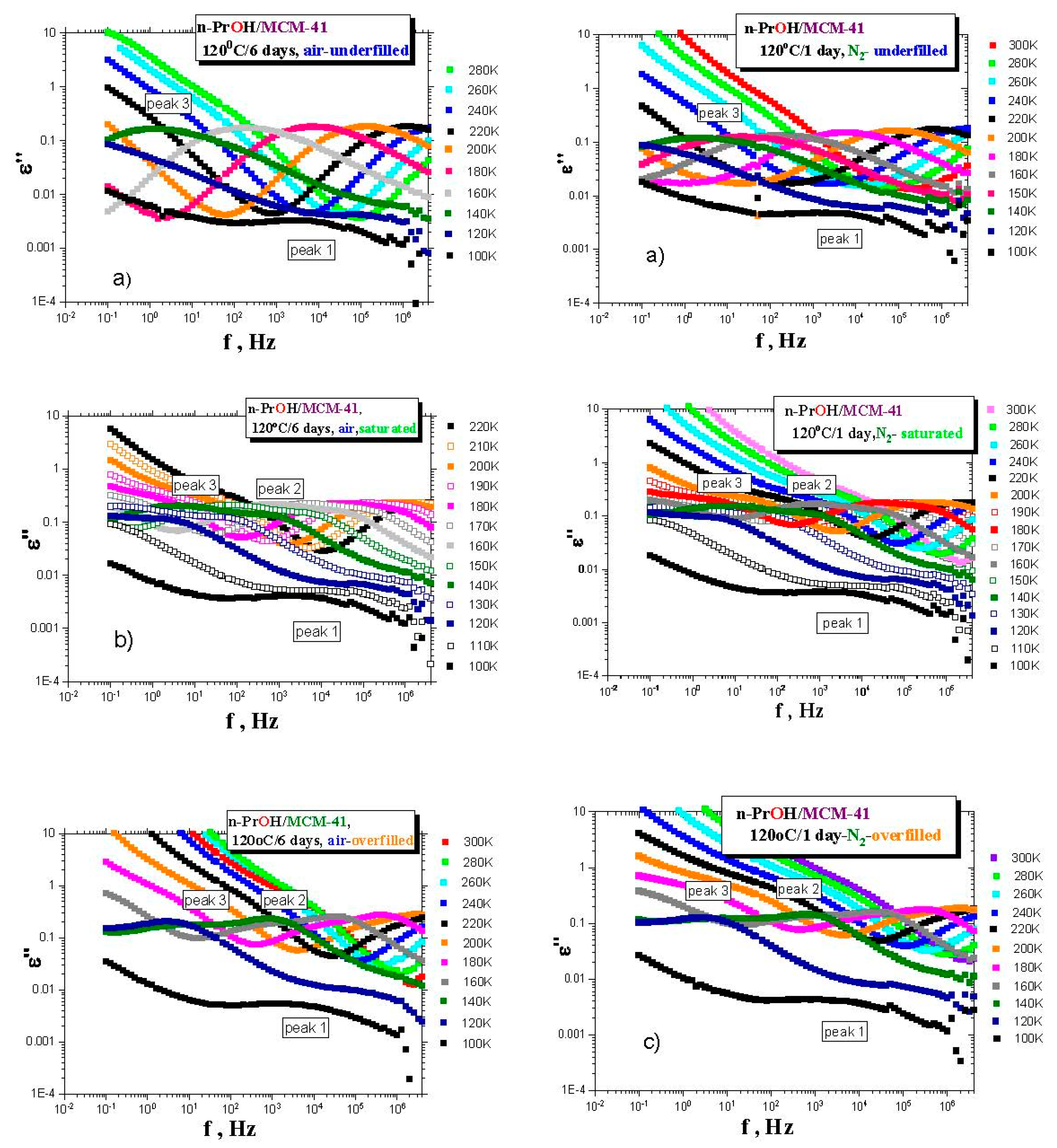 Polymers 12 00610 g003