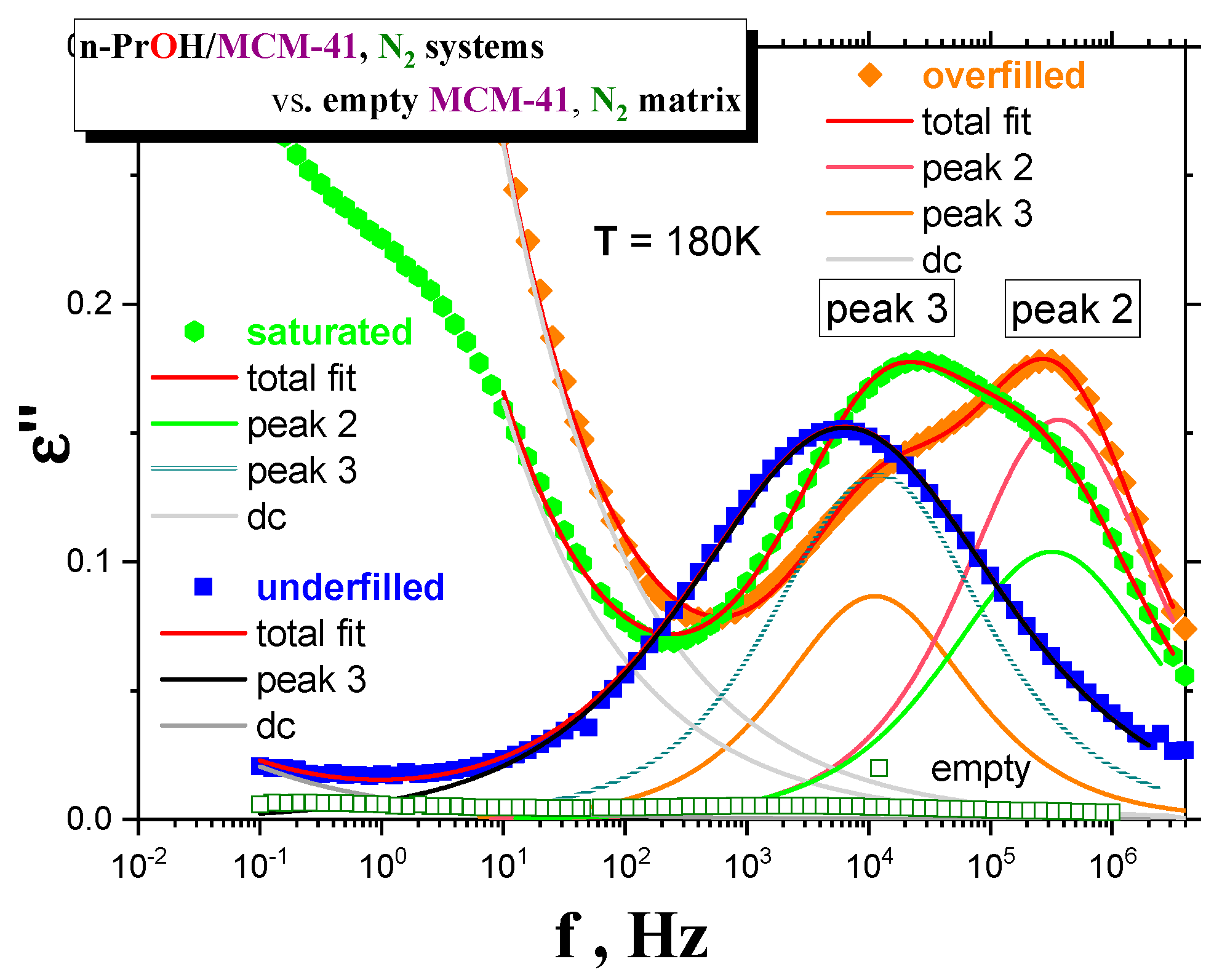 Polymers 12 00610 g005