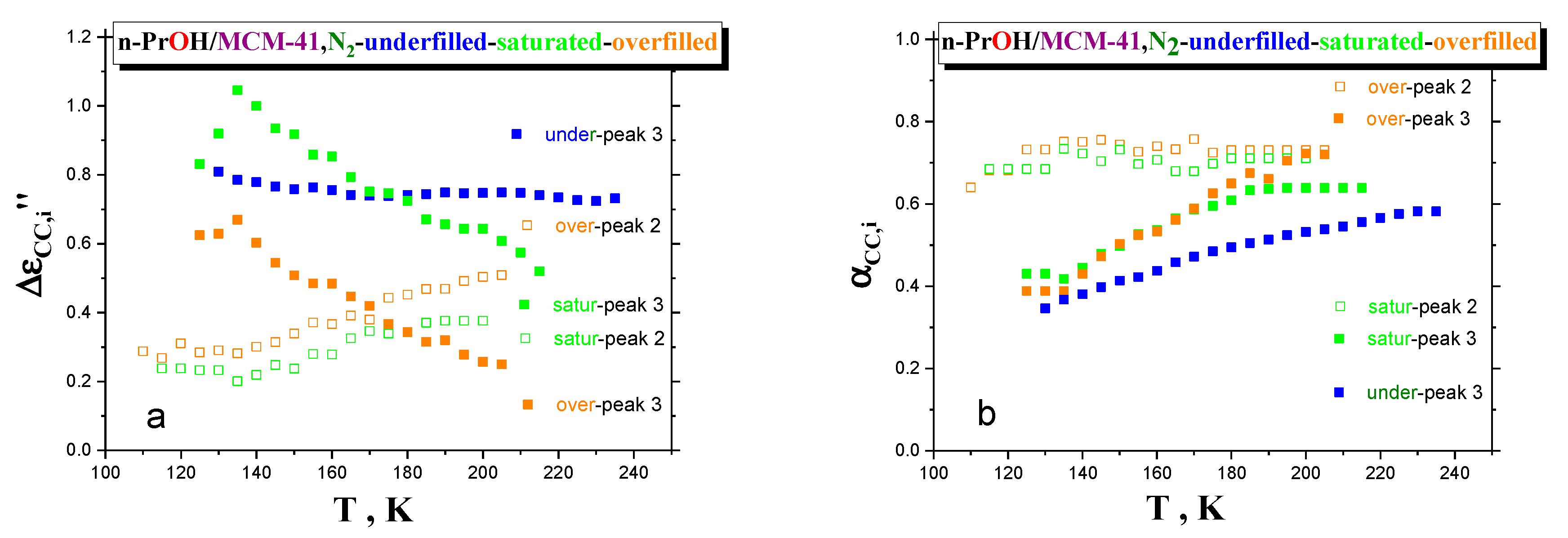 Polymers 12 00610 g008
