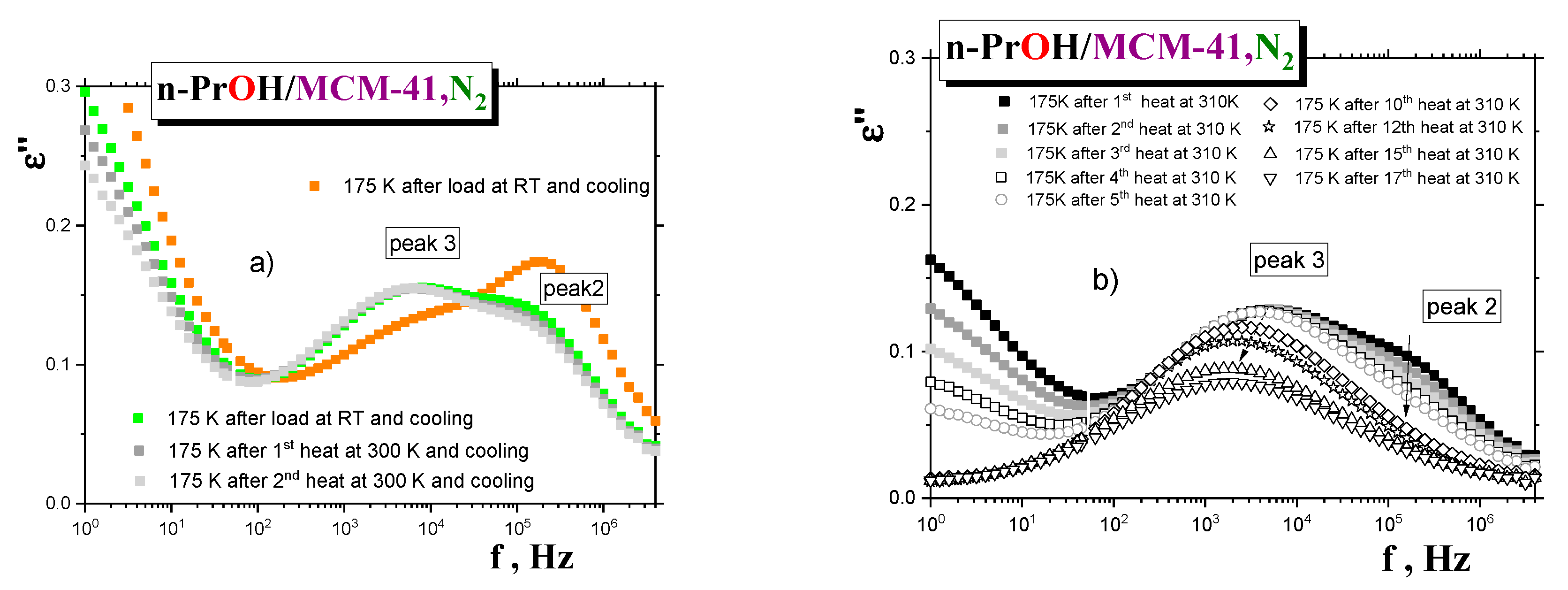 Polymers 12 00610 g010