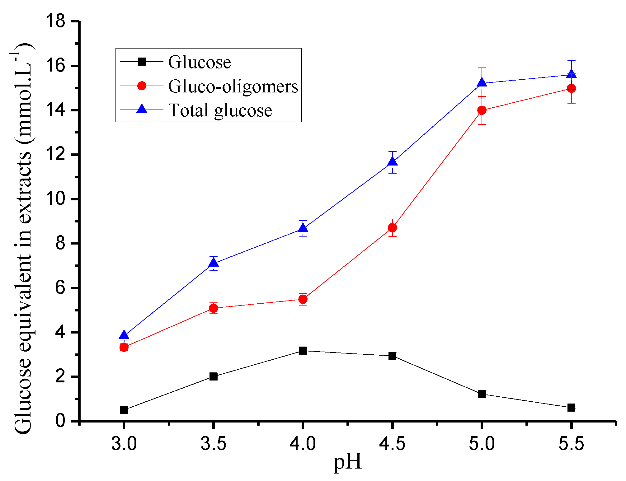 Polymers 12 00612 g004